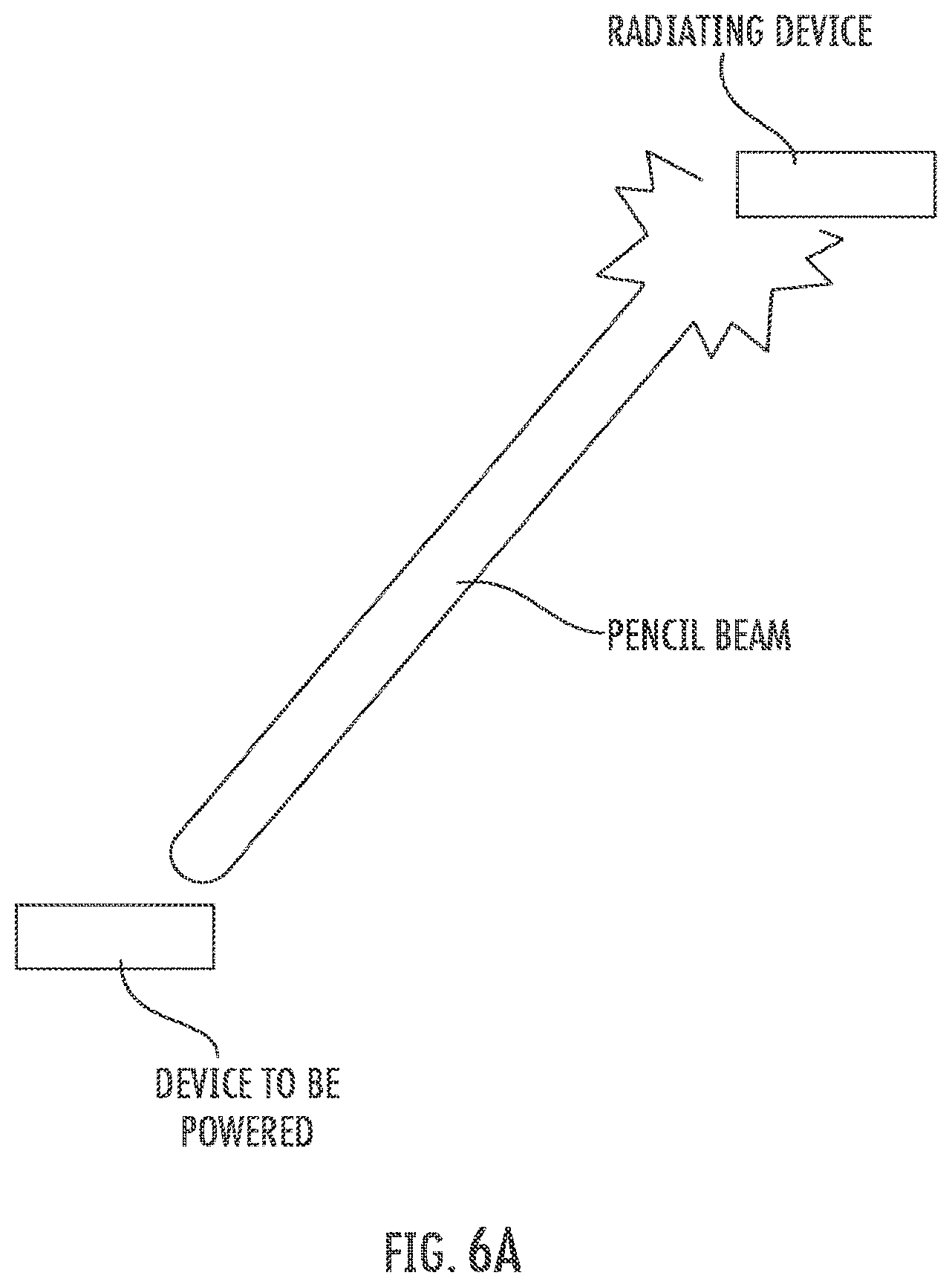 Patent US11778432 Figure 9 – Systems/methods of improving vehicular safety