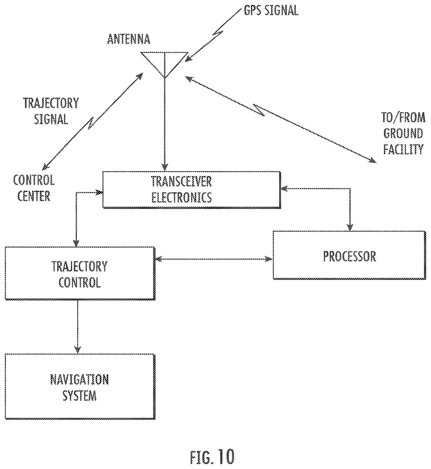 Patent US11778432 Figure 14 – Systems/methods of improving vehicular safety