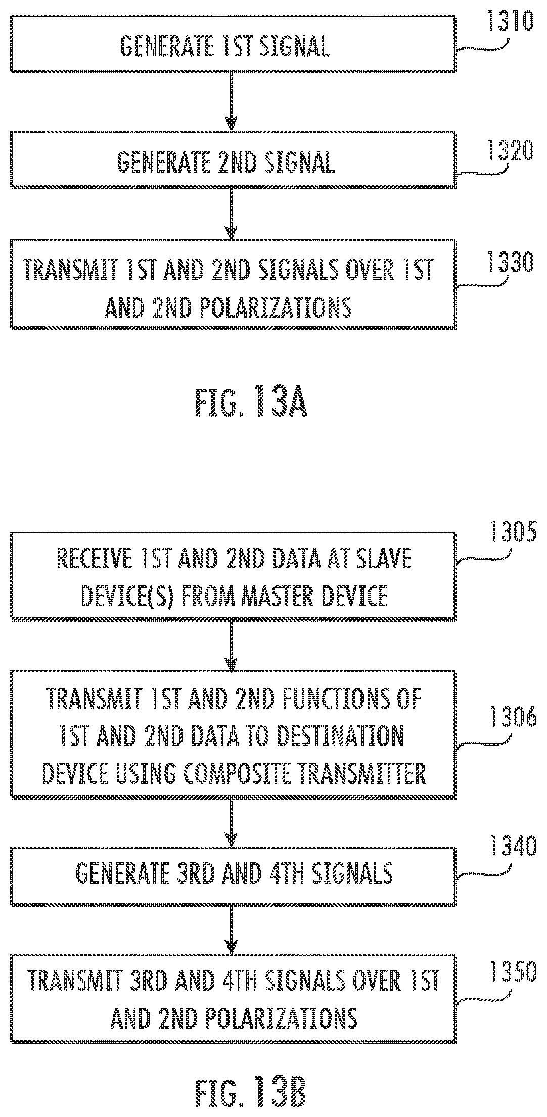 Patent US11778432 Figure 17 – Systems/methods of improving vehicular safety