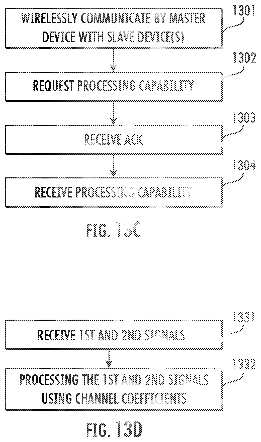 Patent US11778432 Figure 18 – Systems/methods of improving vehicular safety