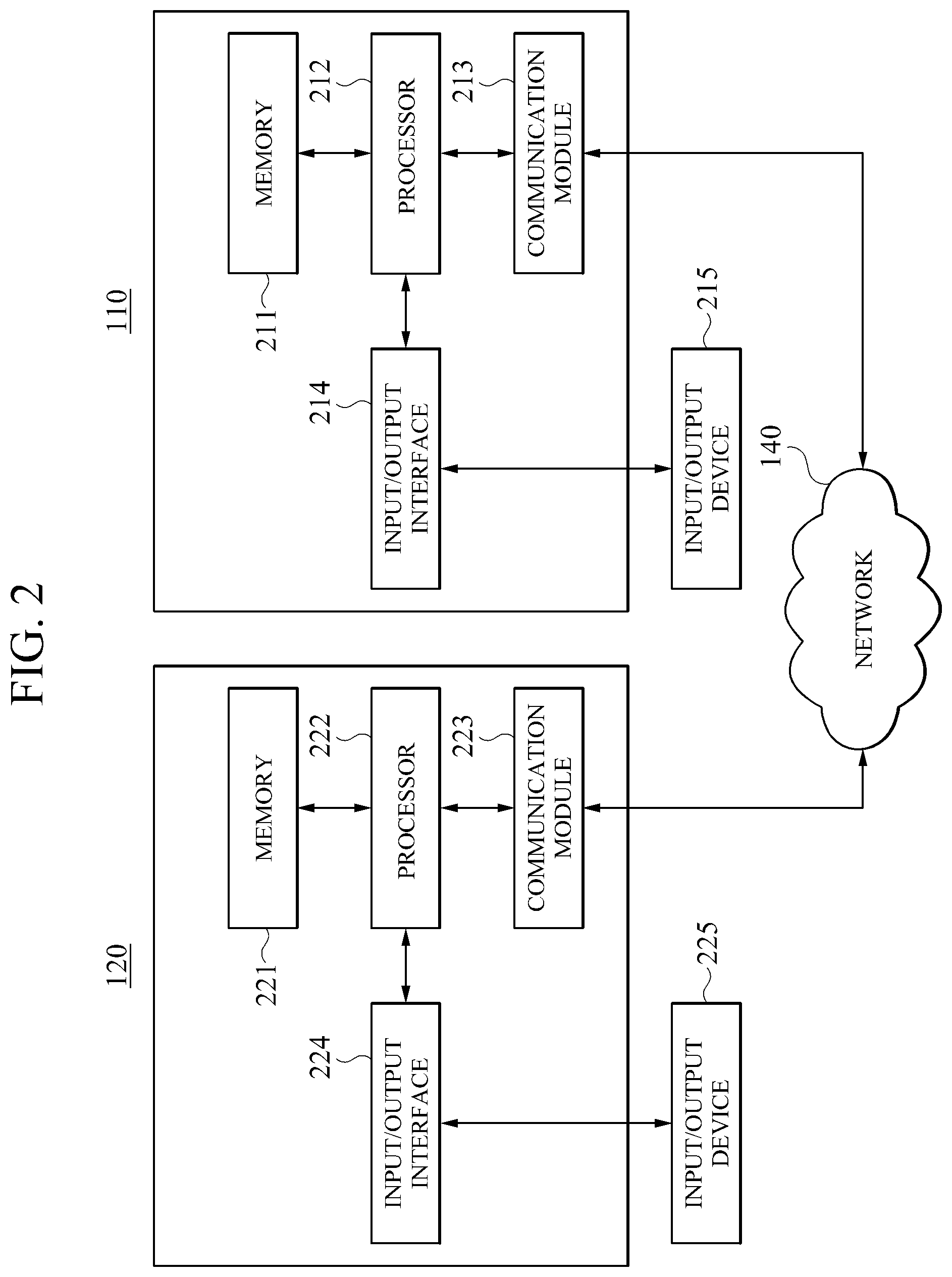 Patent US11778434 Figure 2 – Method and system for integratedly managing vehicle operation state