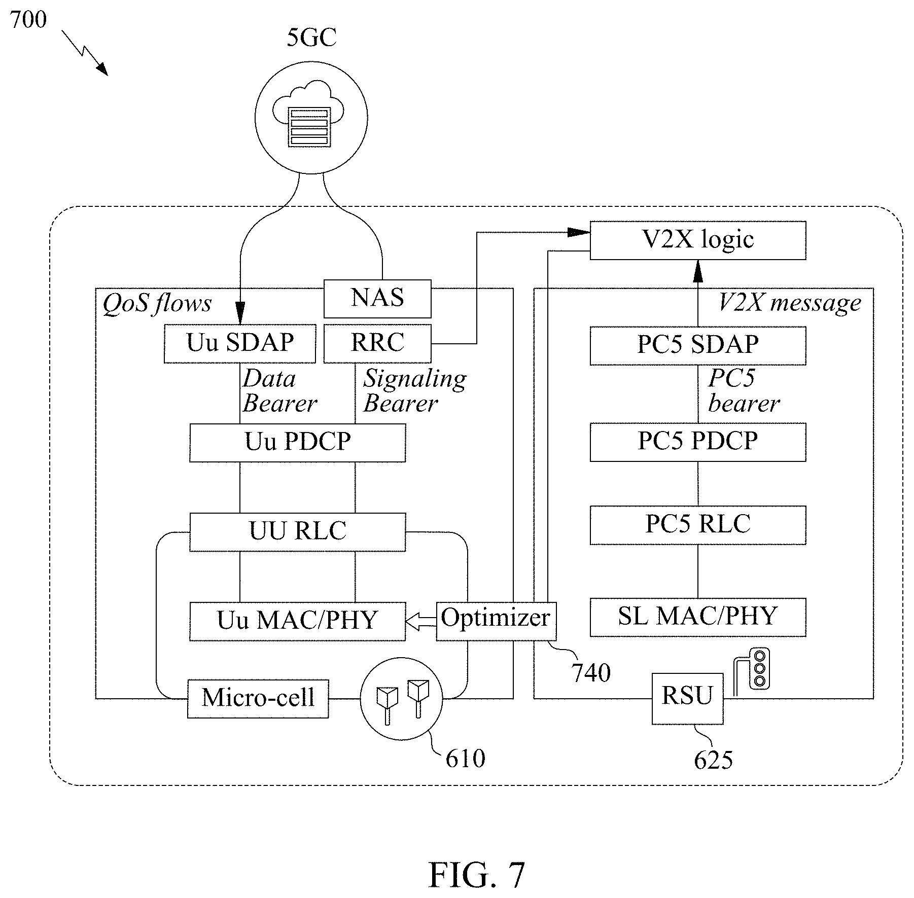 Patent US11778435 Figure 7 – Sidelink assisted cellular operation optimization