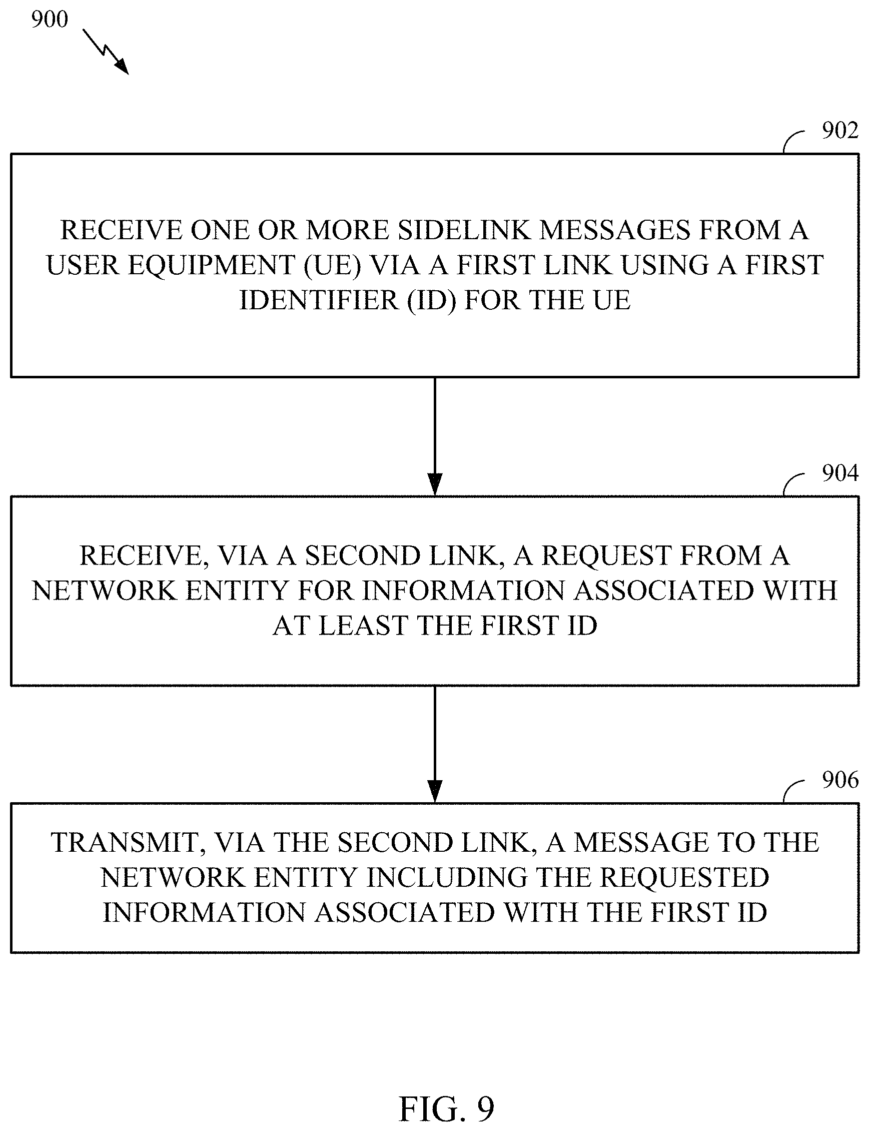 Patent US11778435 Figure 9 – Sidelink assisted cellular operation optimization