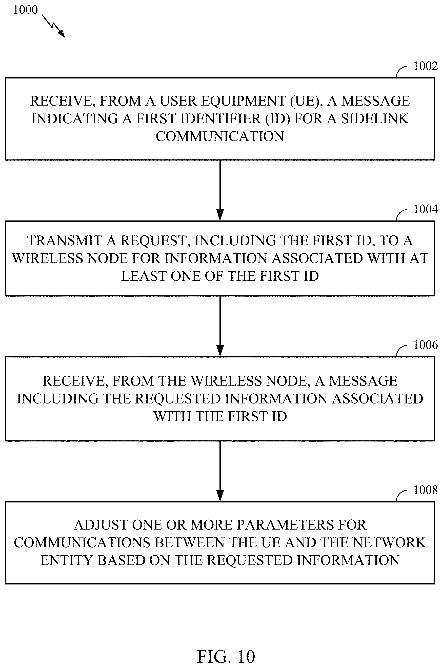 Patent US11778435 Figure 10 – Sidelink assisted cellular operation optimization