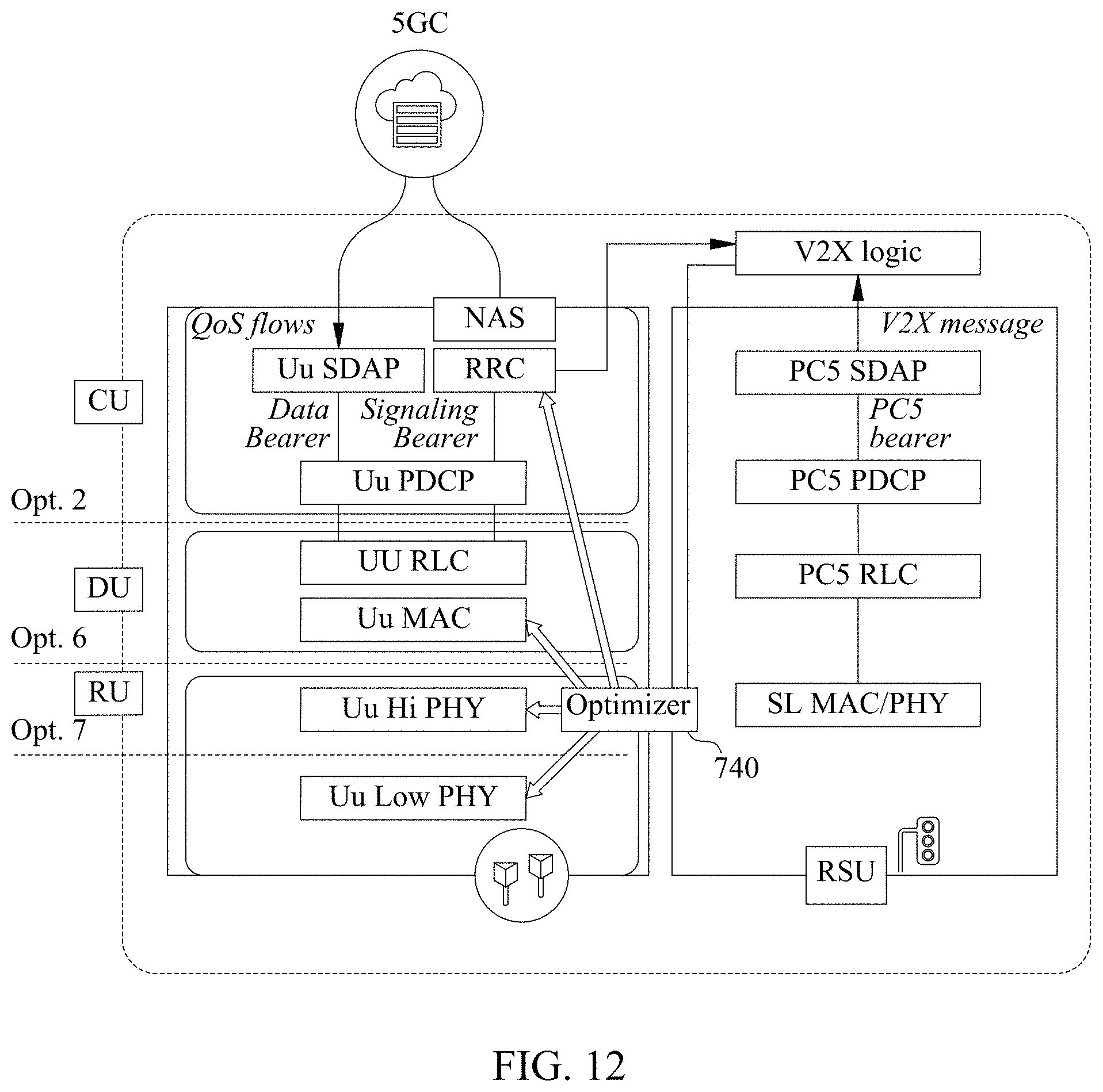 Patent US11778435 Figure 12 – Sidelink assisted cellular operation optimization