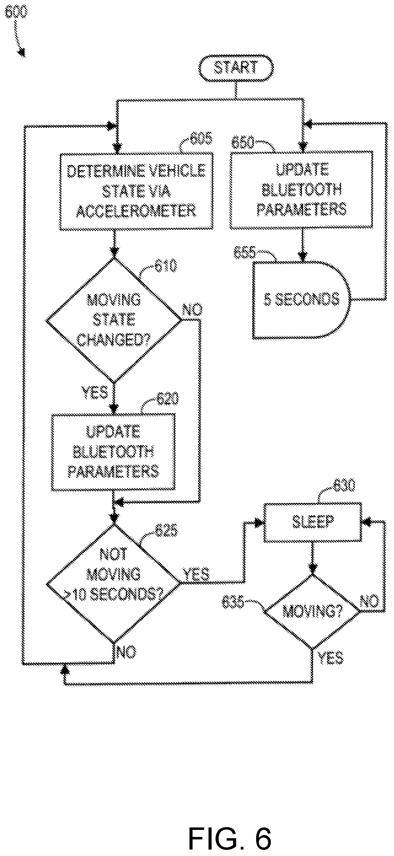 Patent US11778436 Figure 6 – Systems, methods, and devices for enforcing do not disturb functionality on mobile devices