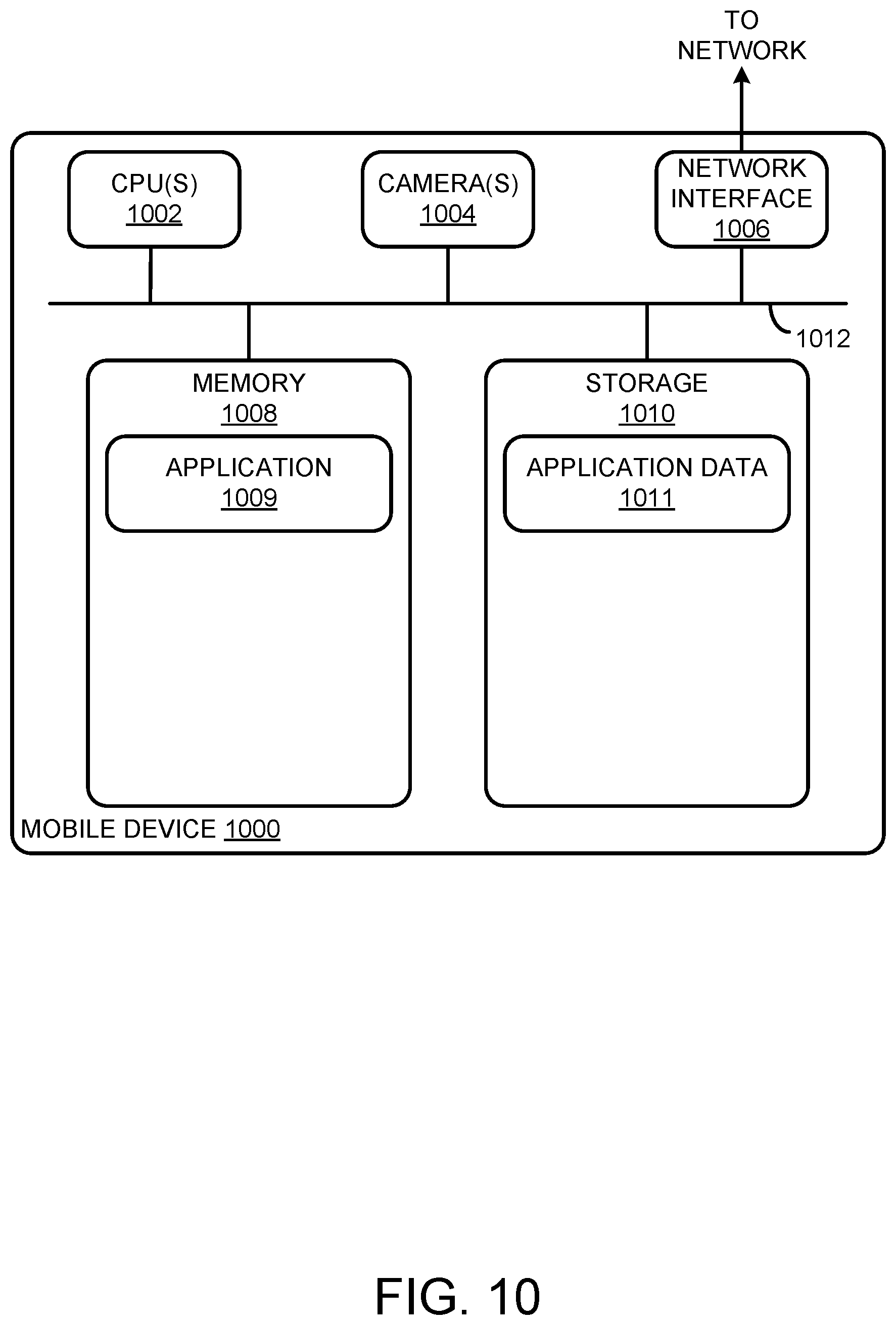 Patent US11778436 Figure 10 – Systems, methods, and devices for enforcing do not disturb functionality on mobile devices