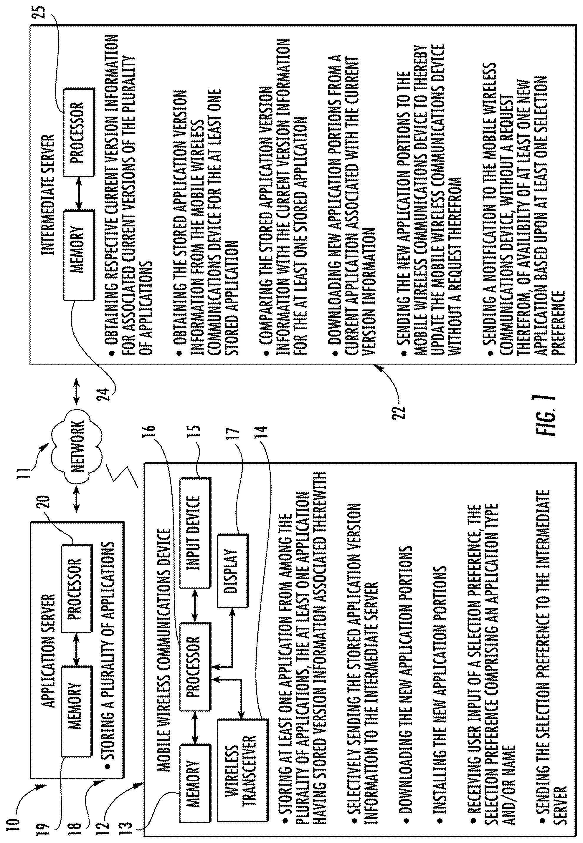 Patent US11778438 Figure 1 – Server for sending new application portions to mobile wireless communications devices and related methods