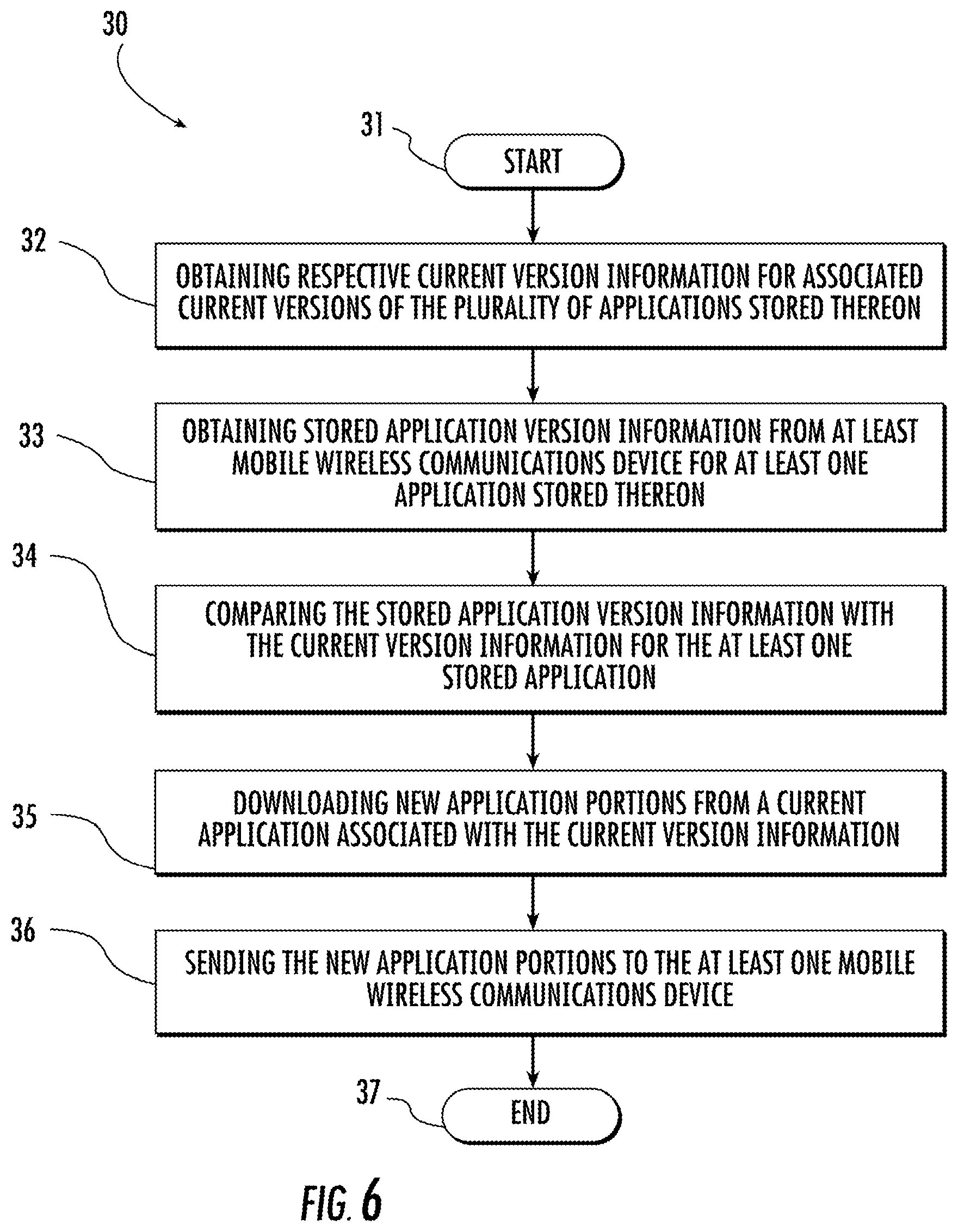 Patent US11778438 Figure 5 – Server for sending new application portions to mobile wireless communications devices and related methods