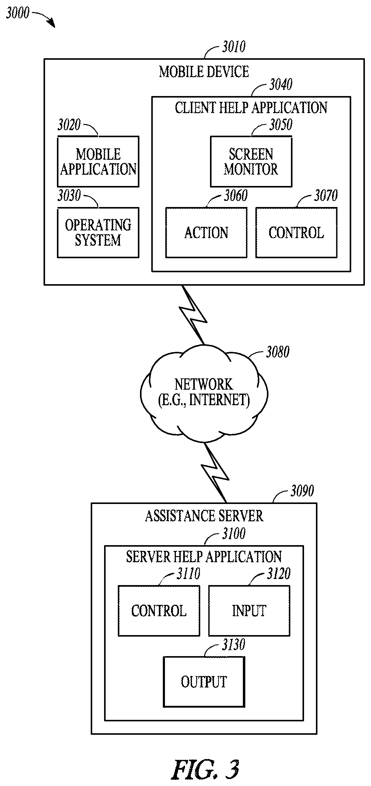 Patent US11778439 Figure 2 – Methods, apparatus and system for mobile piggybacking