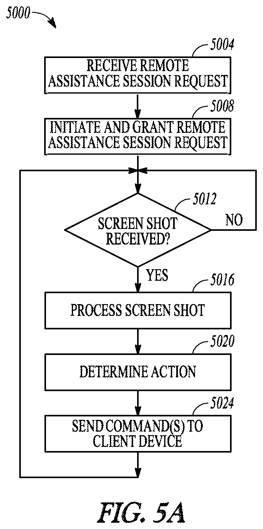 Patent US11778439 Figure 4 – Methods, apparatus and system for mobile piggybacking