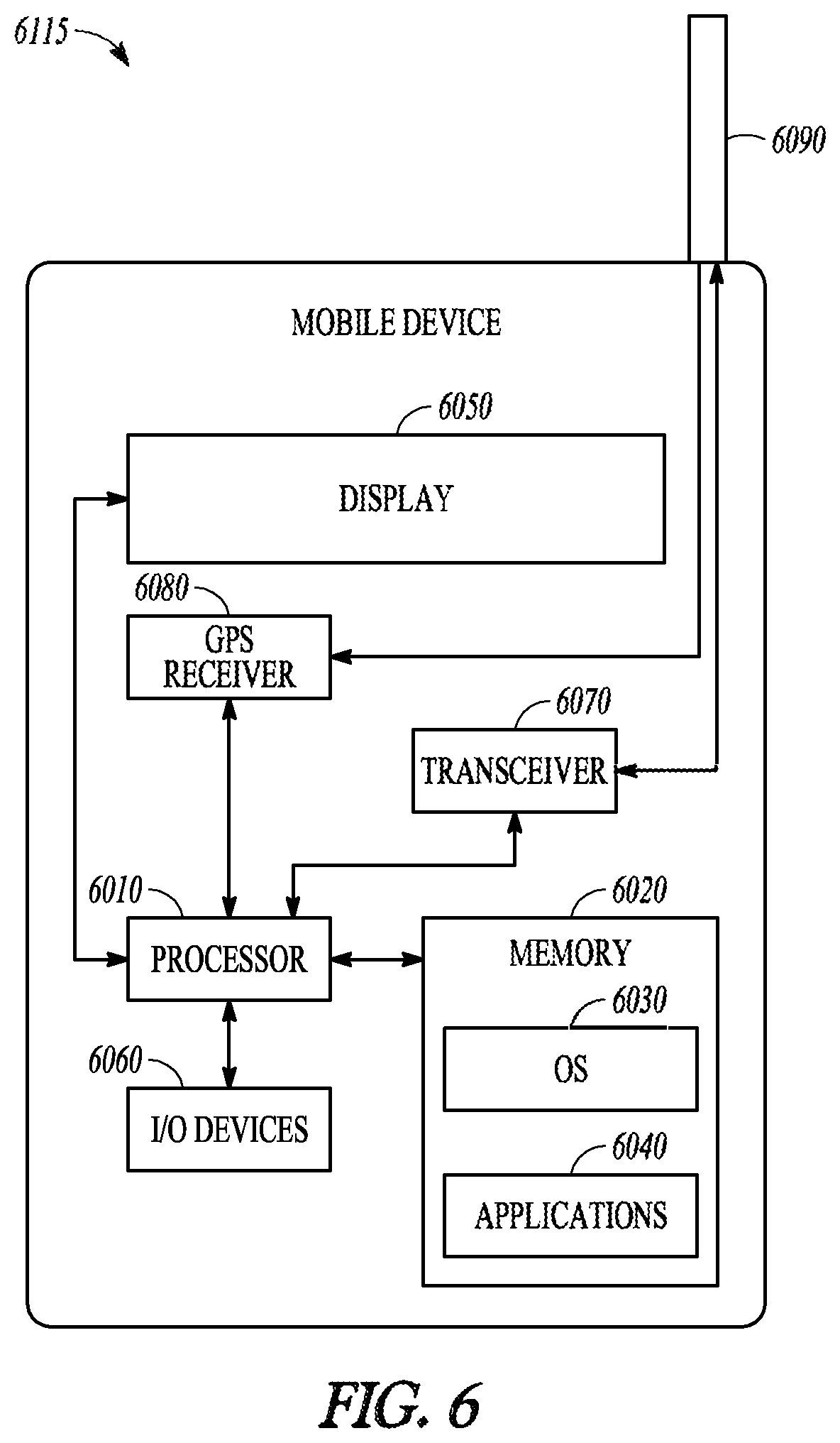 Patent US11778439 Figure 6 – Methods, apparatus and system for mobile piggybacking