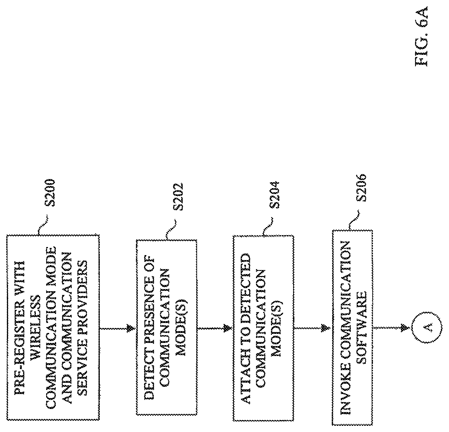 Patent US11778440 Figure 6 – Service mode display on a handheld communication device