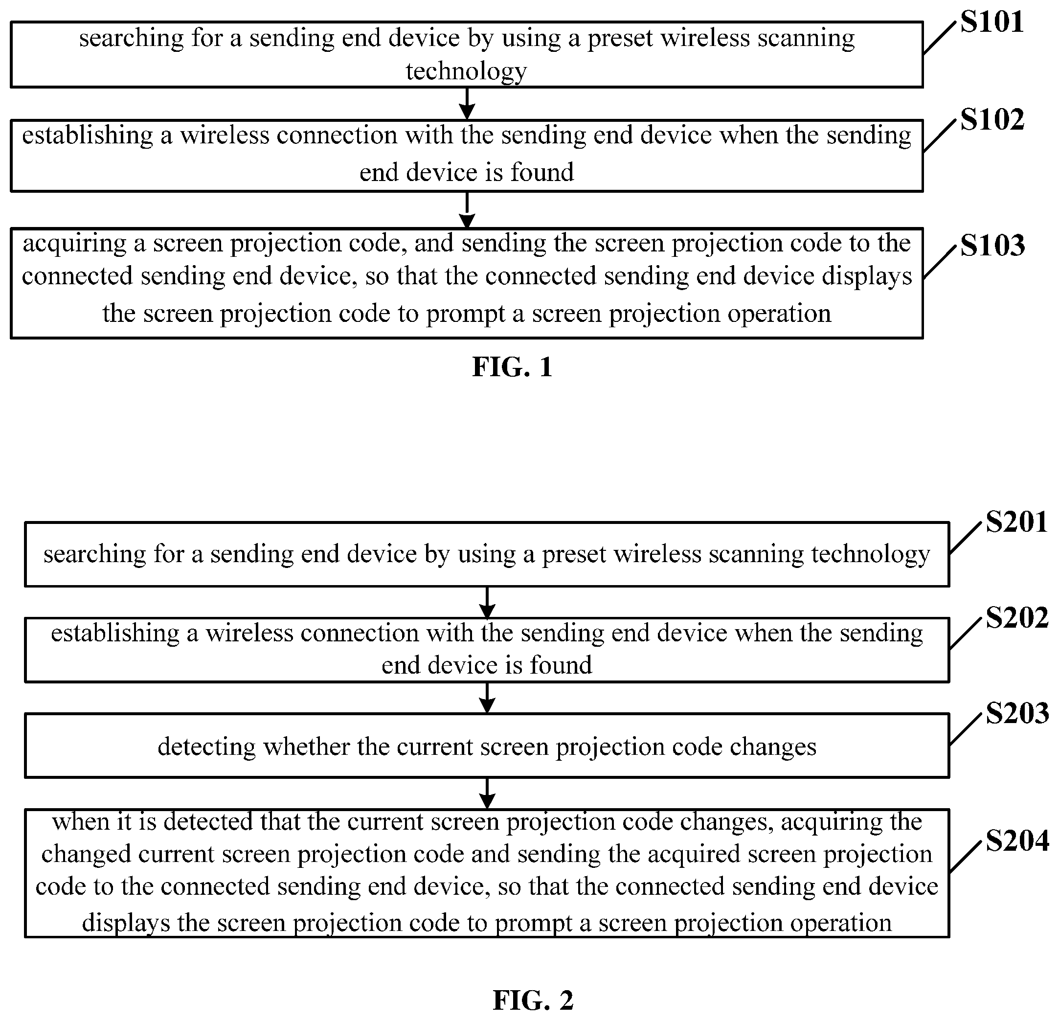 Patent US11778442 Figure 1 – Screen projection method, receiving end device, and sending end device