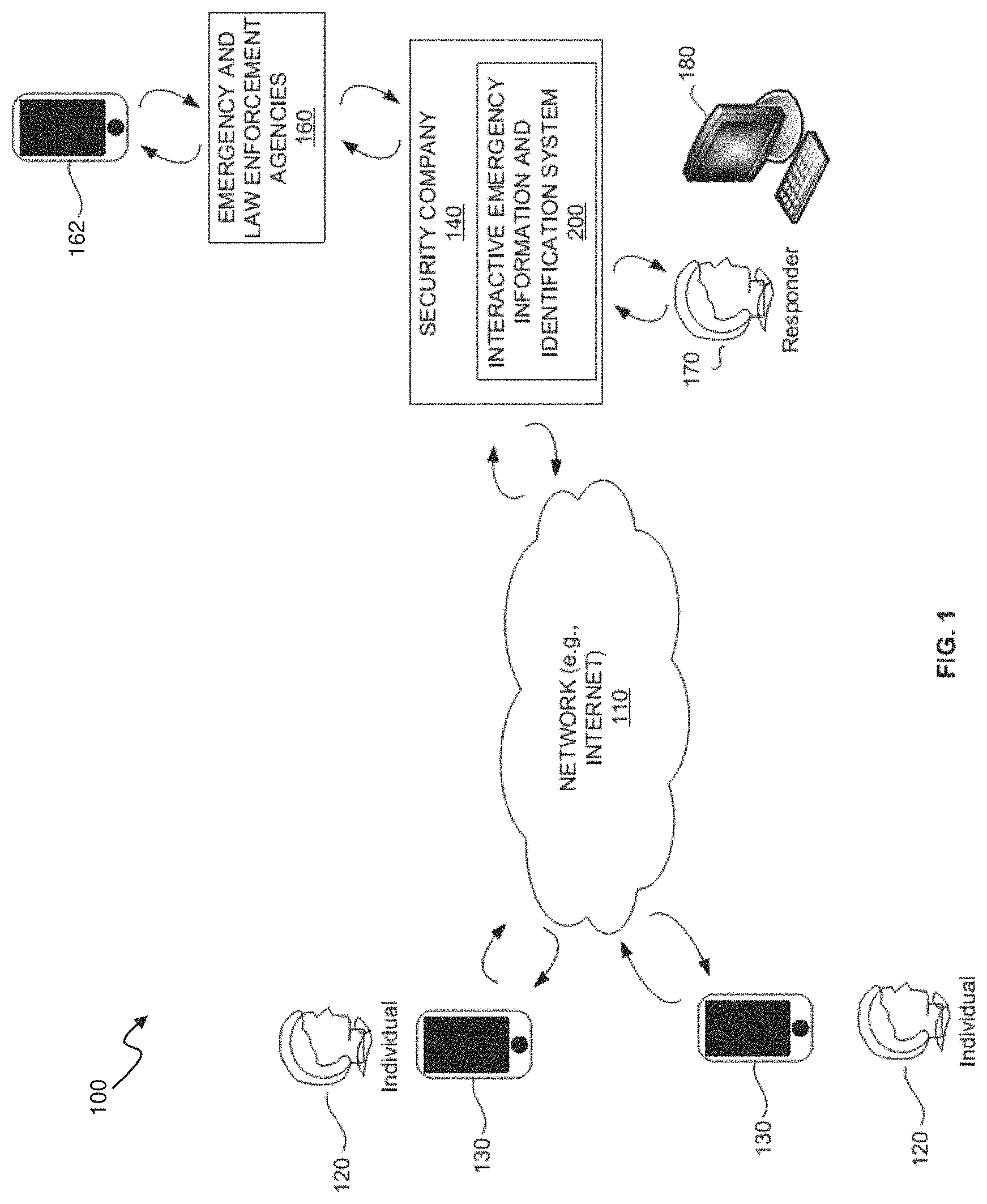 Patent US11778443 — Interactive information and identification systems and authentication methods — Figure 1