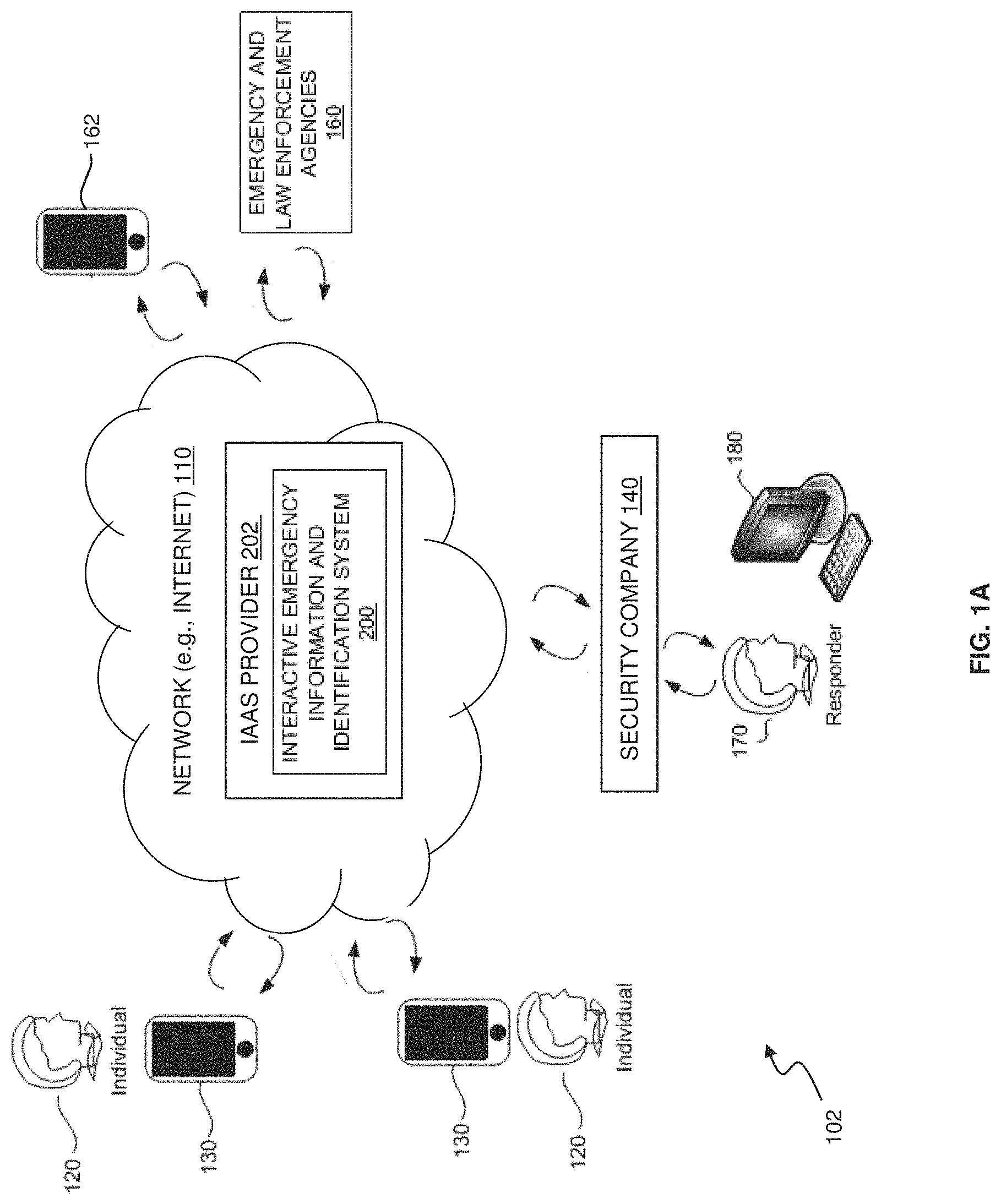 Patent US11778443 Figure 2 – Interactive information and identification systems and authentication methods