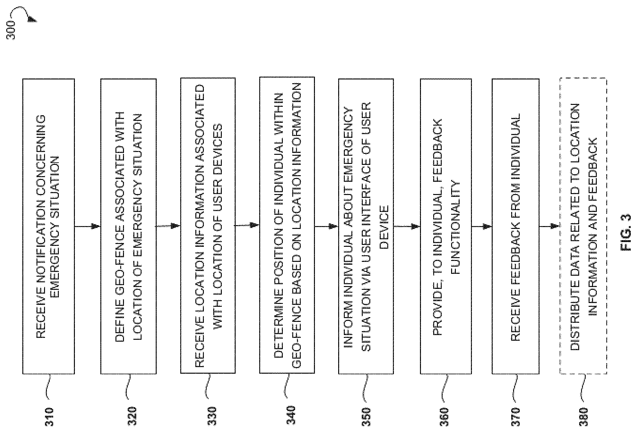 Patent US11778443 Figure 4 – Interactive information and identification systems and authentication methods