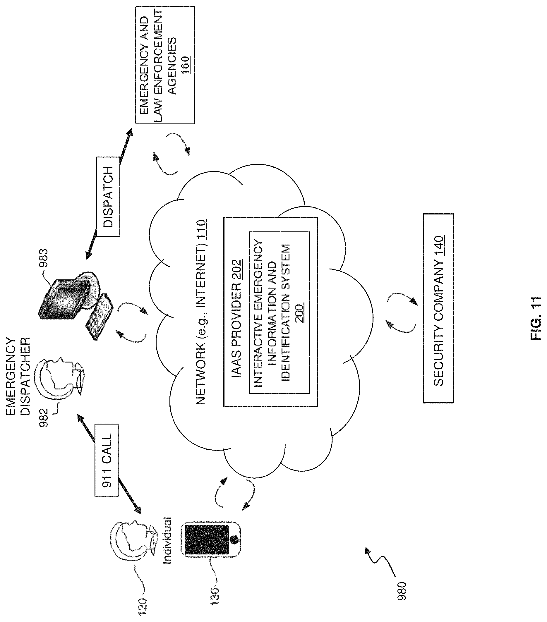 Patent US11778443 Figure 14 – Interactive information and identification systems and authentication methods