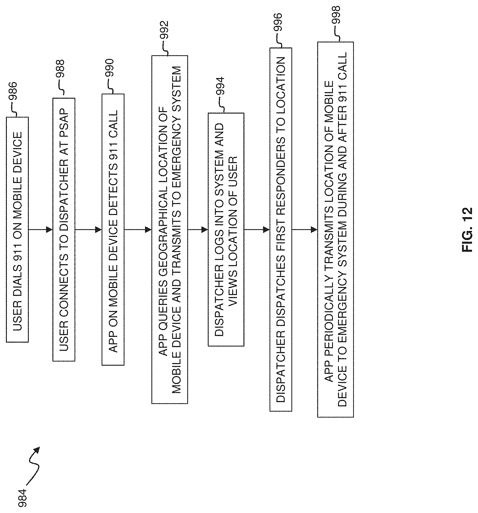 Patent US11778443 Figure 15 – Interactive information and identification systems and authentication methods