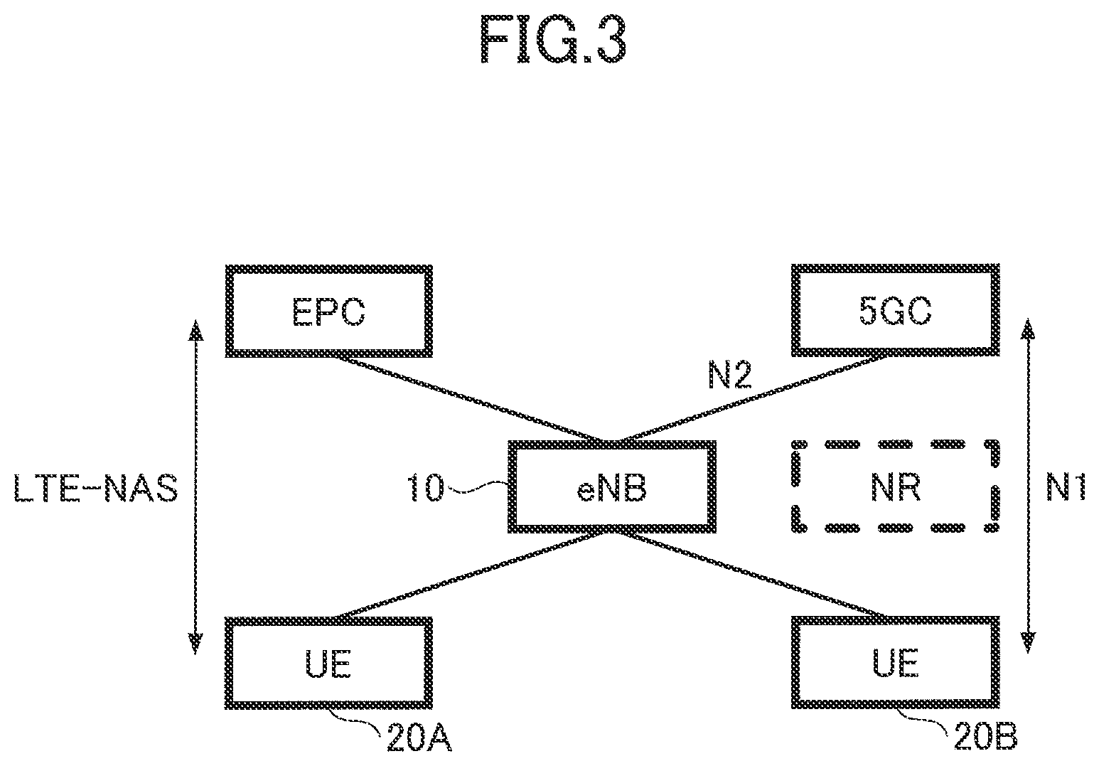 Patent US11778444 Figure 3 – Network node and base station device