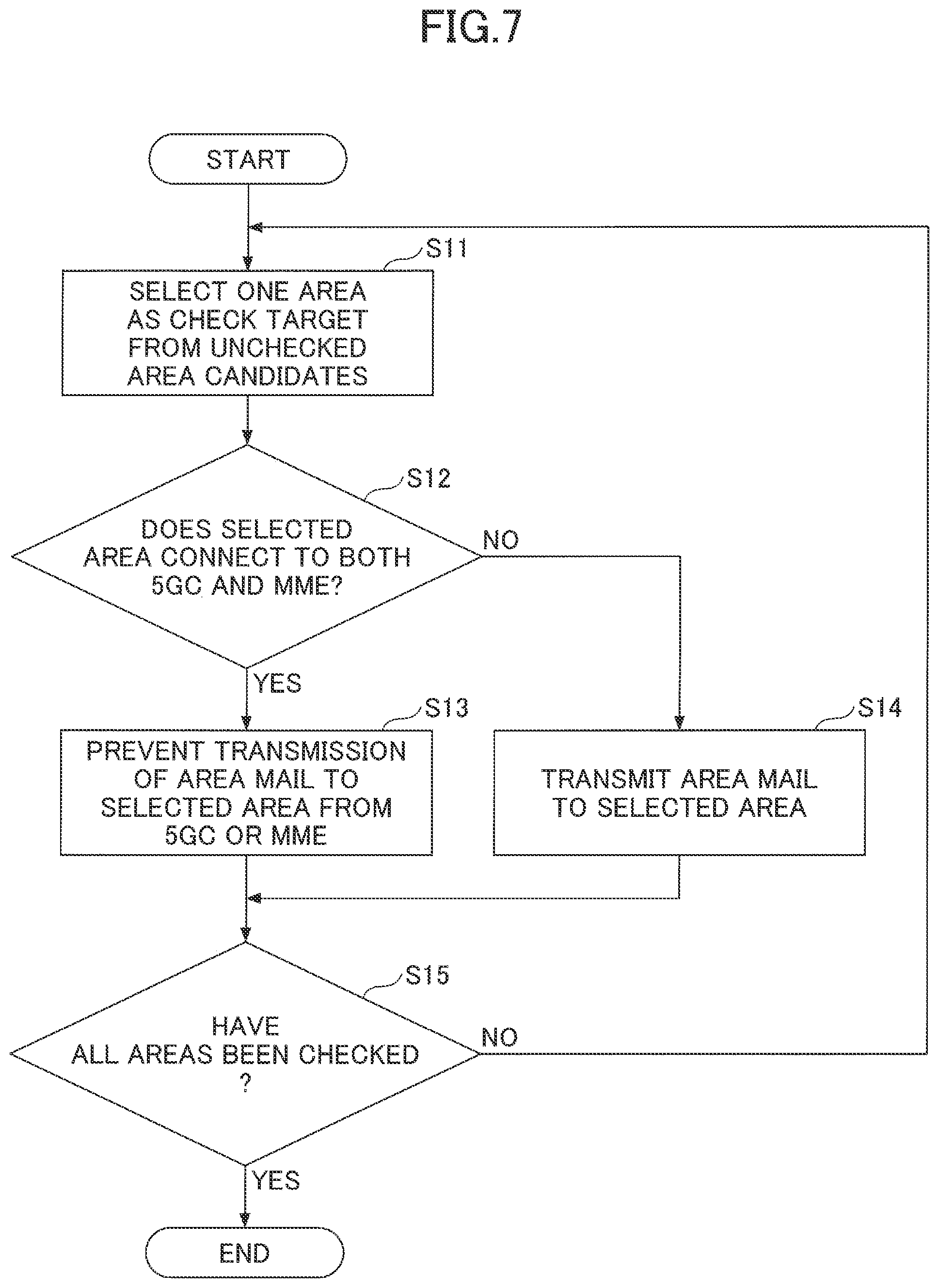 Patent US11778444 Figure 7 – Network node and base station device