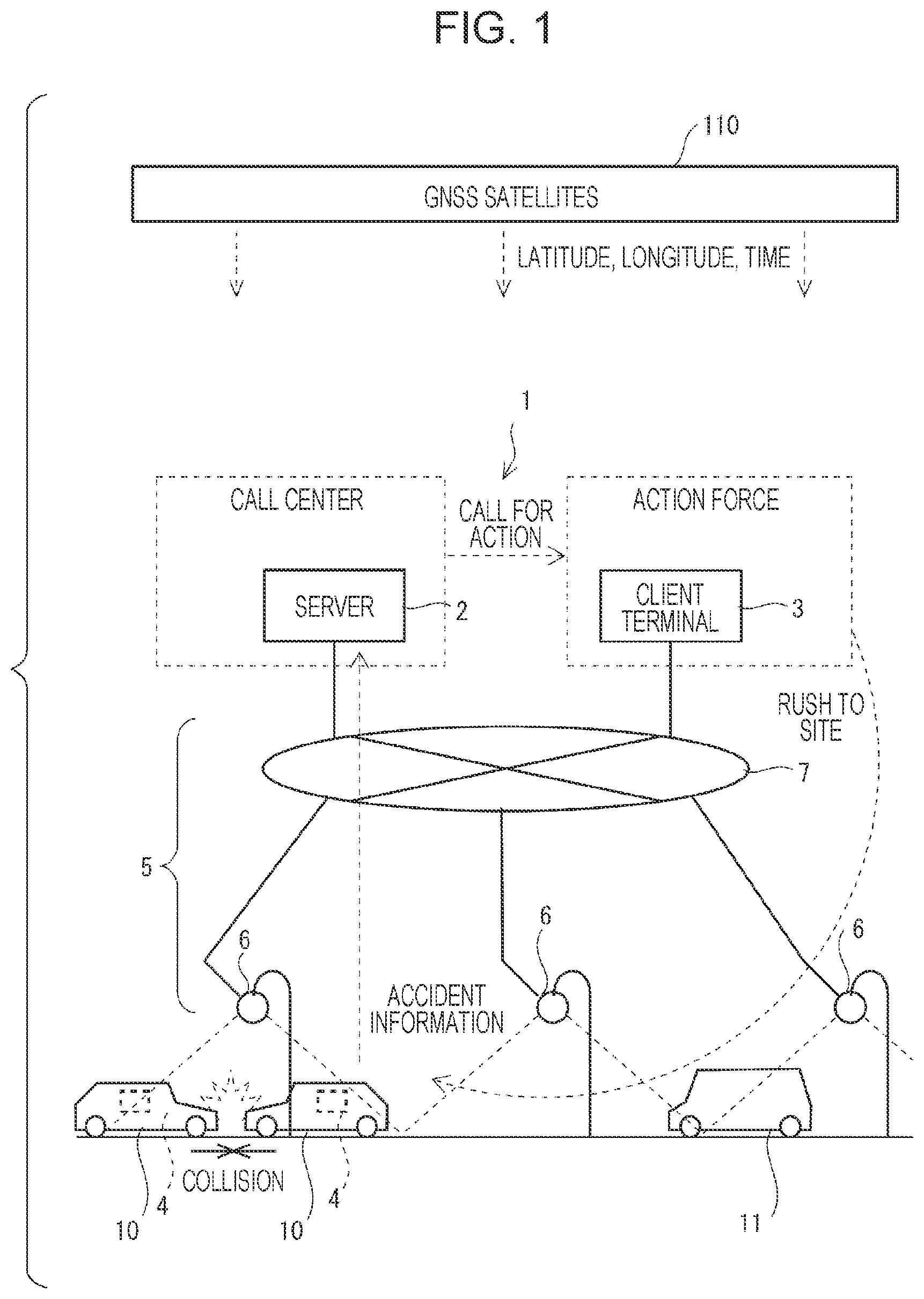 Patent US11778445 Figure 1 – Vehicle with automatic reporting function