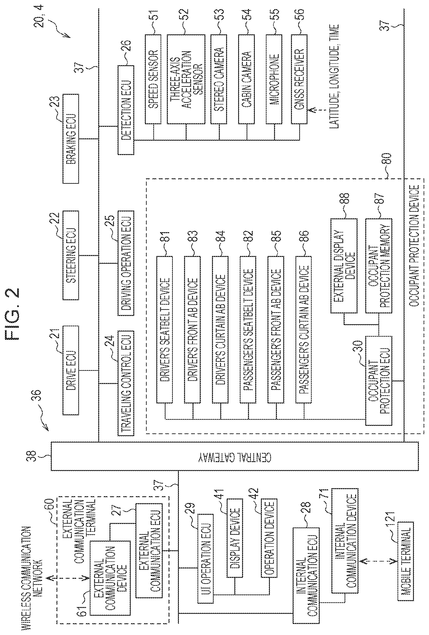 Patent US11778445 Figure 2 – Vehicle with automatic reporting function