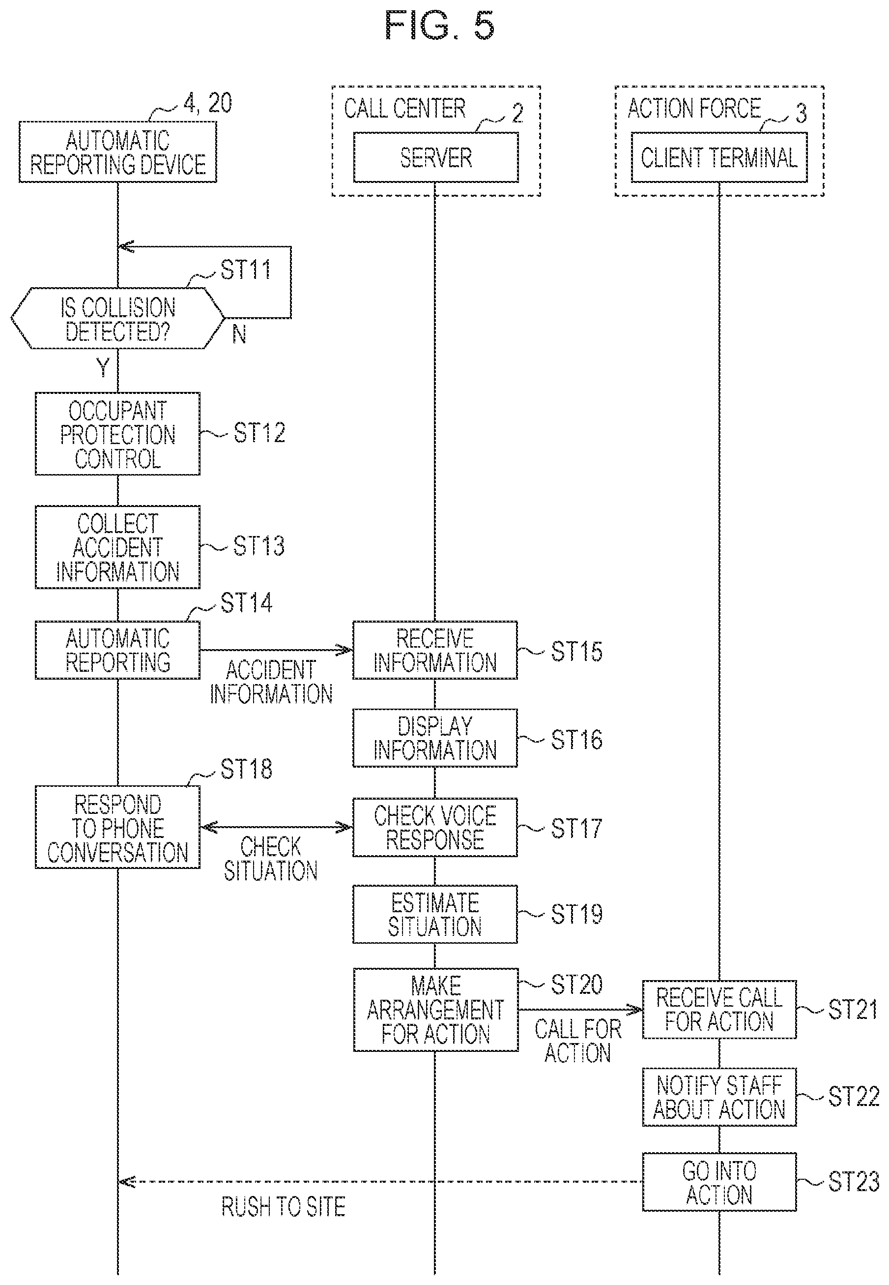 Patent US11778445 Figure 4 – Vehicle with automatic reporting function