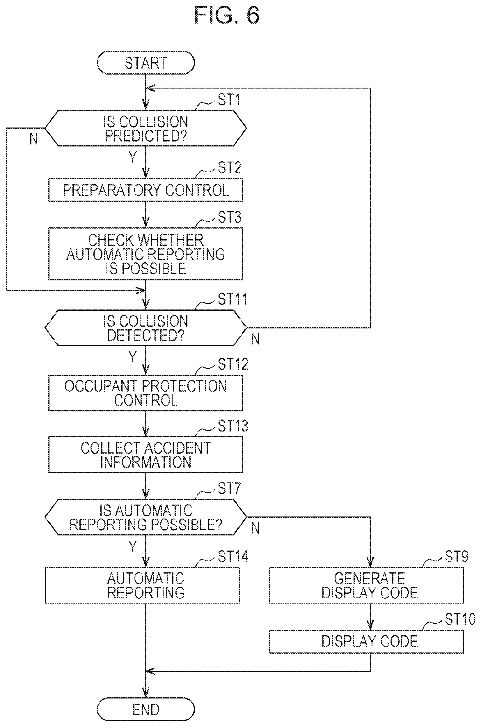 Patent US11778445 Figure 5 – Vehicle with automatic reporting function