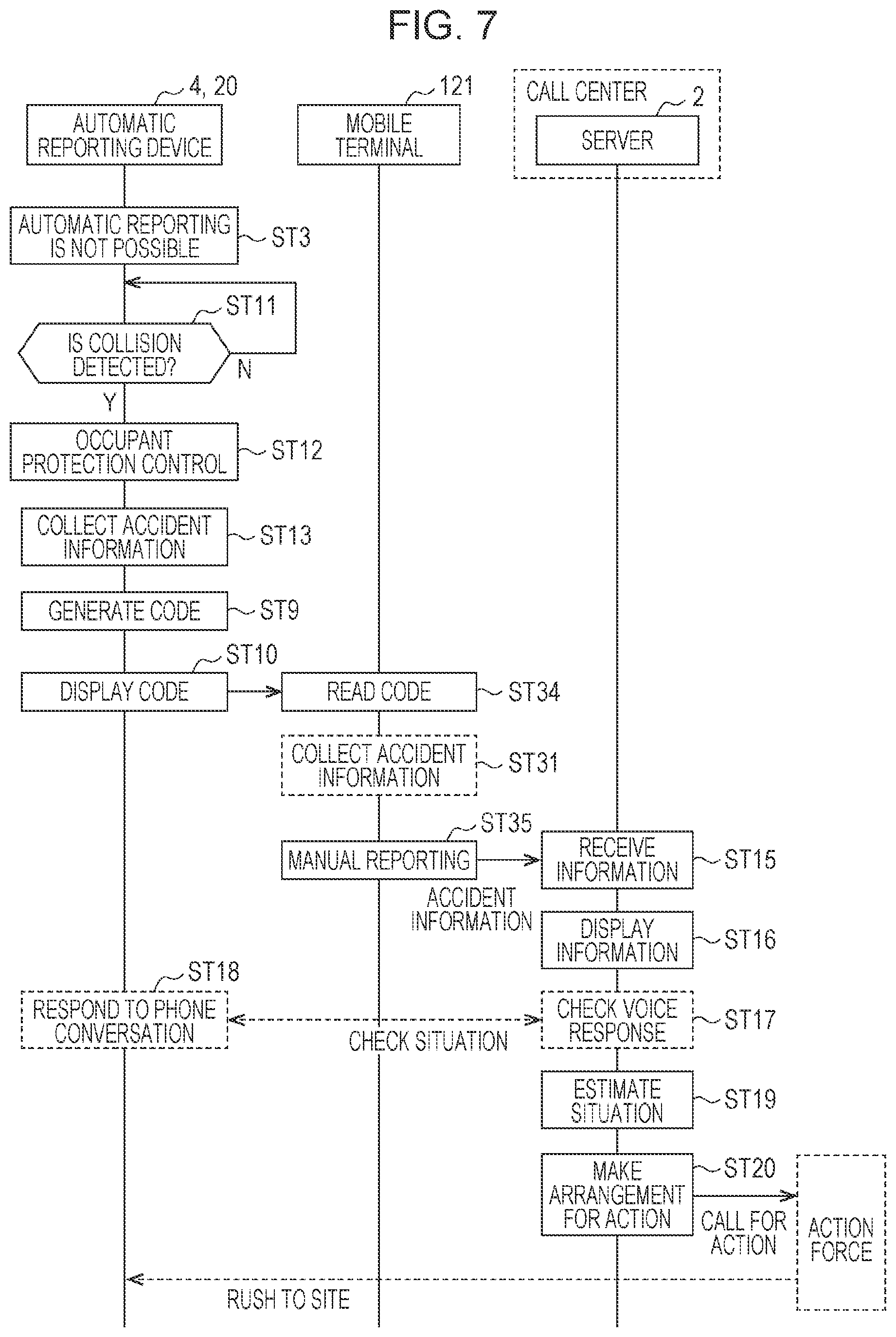 Patent US11778445 Figure 6 – Vehicle with automatic reporting function