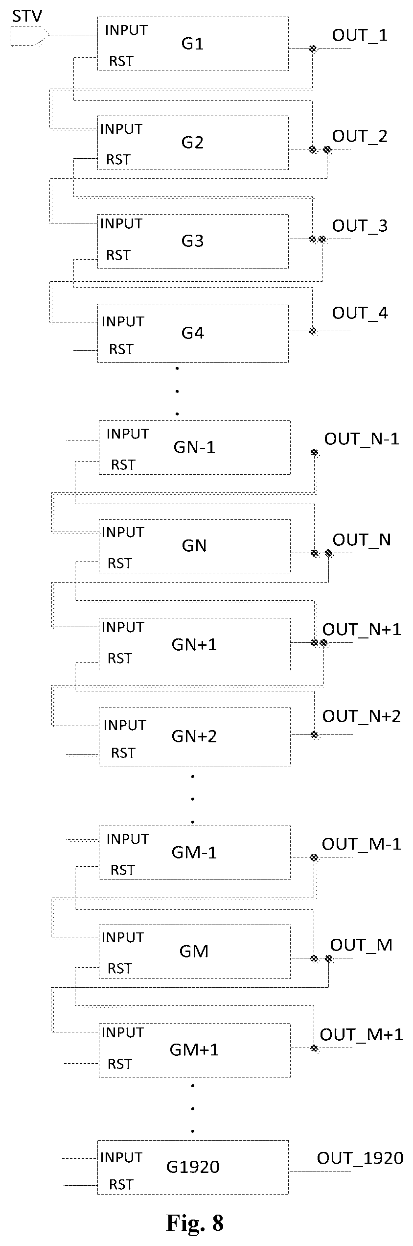 Patent US11778446 Figure 5 – Gate driving unit, gate driving method, gate driving circuit and display device