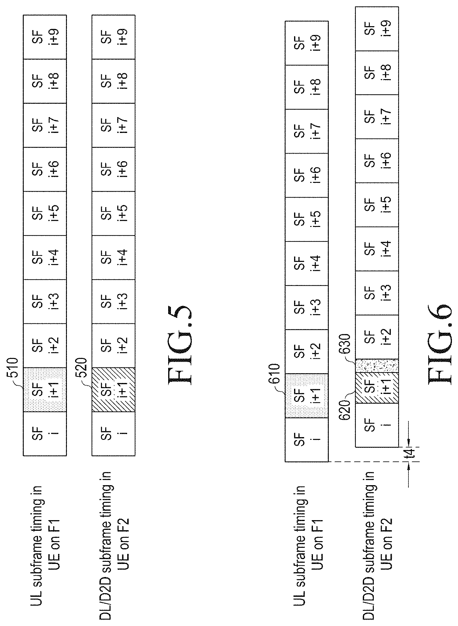 Patent US11778448 Figure 5 – Method and apparatus for performing inter-carrier D2D communication