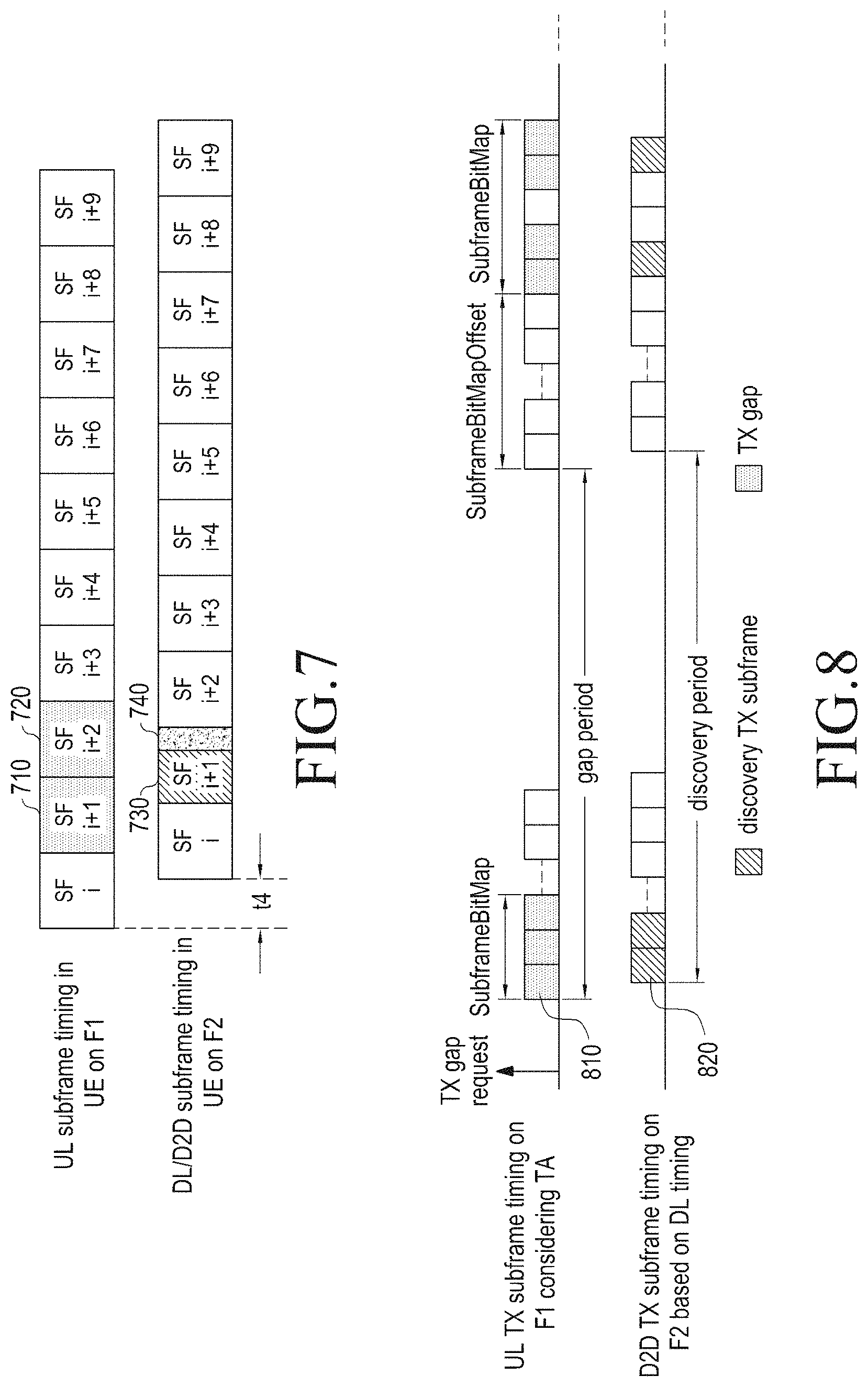 Patent US11778448 Figure 6 – Method and apparatus for performing inter-carrier D2D communication