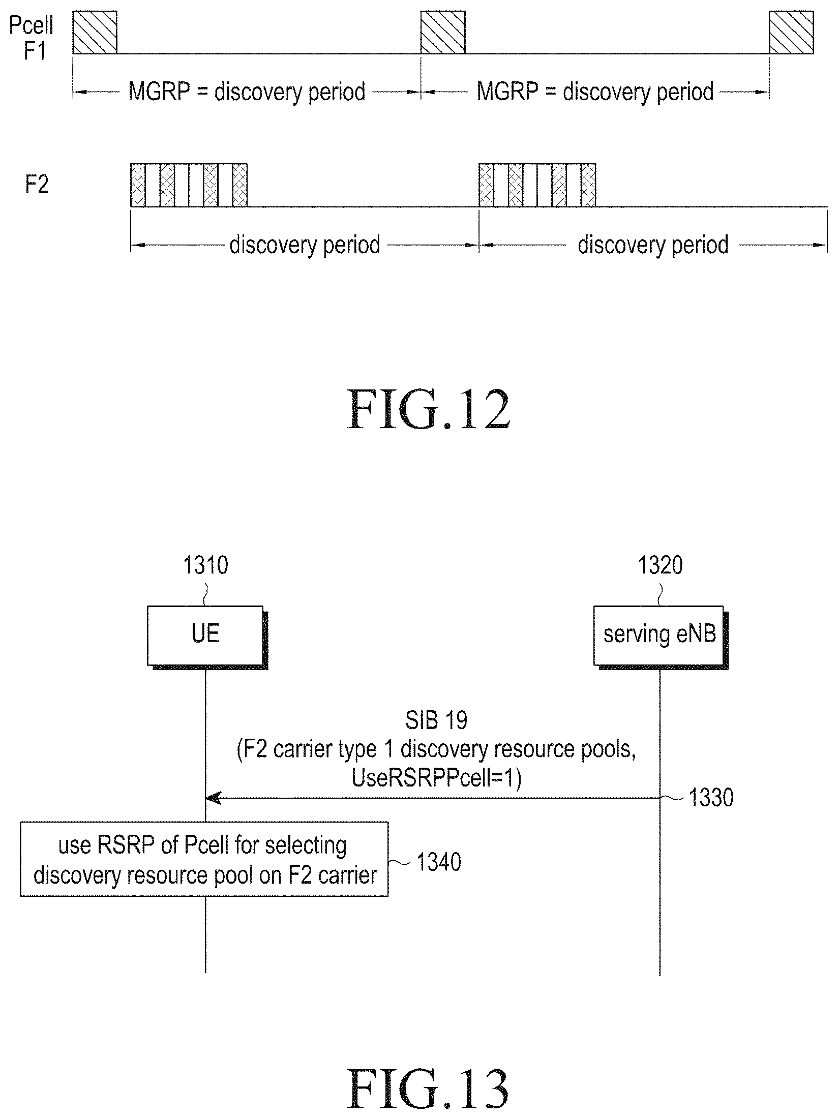 Patent US11778448 Figure 10 – Method and apparatus for performing inter-carrier D2D communication
