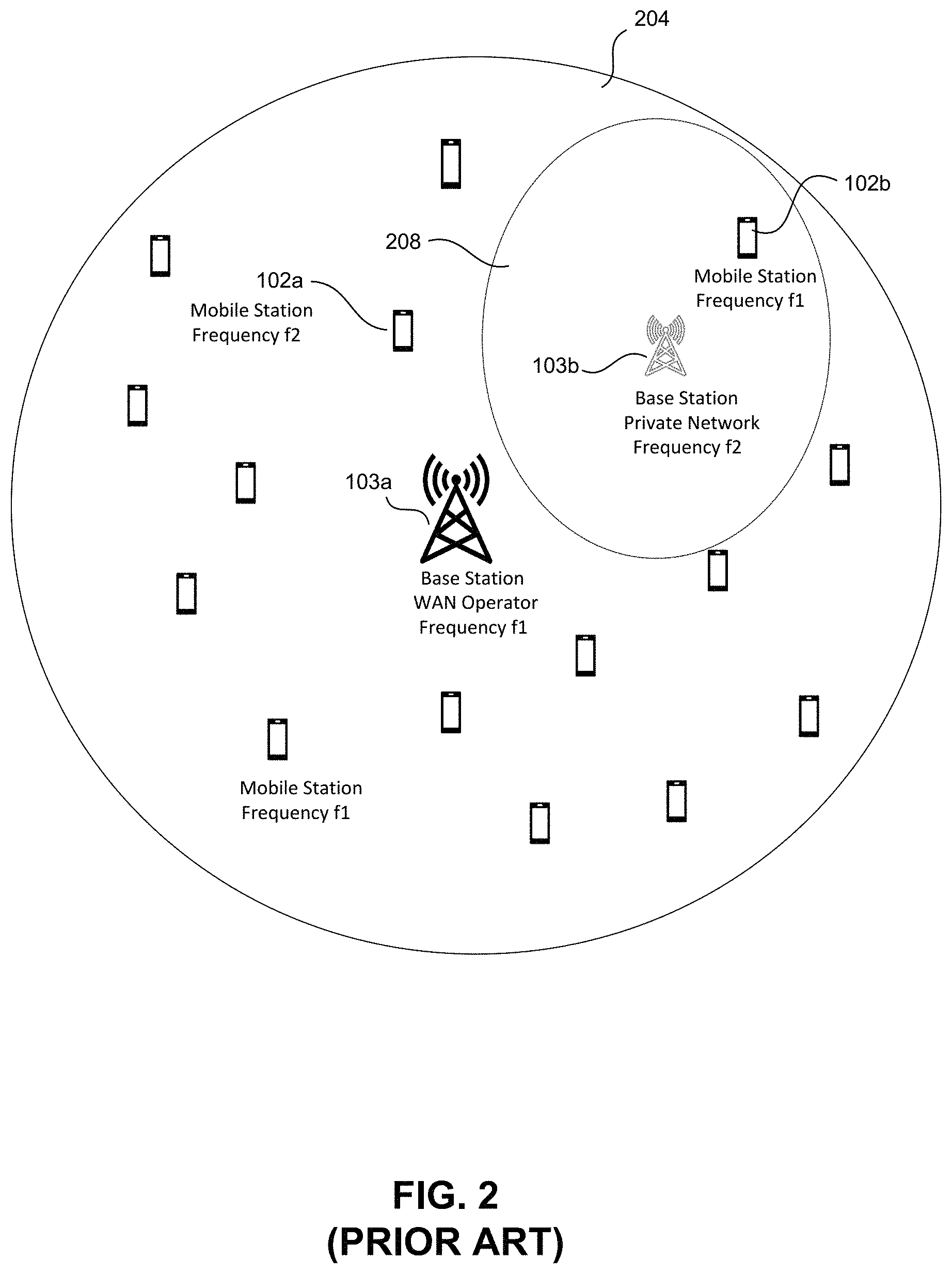 Patent US11778449 Figure 2 – Local traffic offload function with overloaded S5 and SGI interface