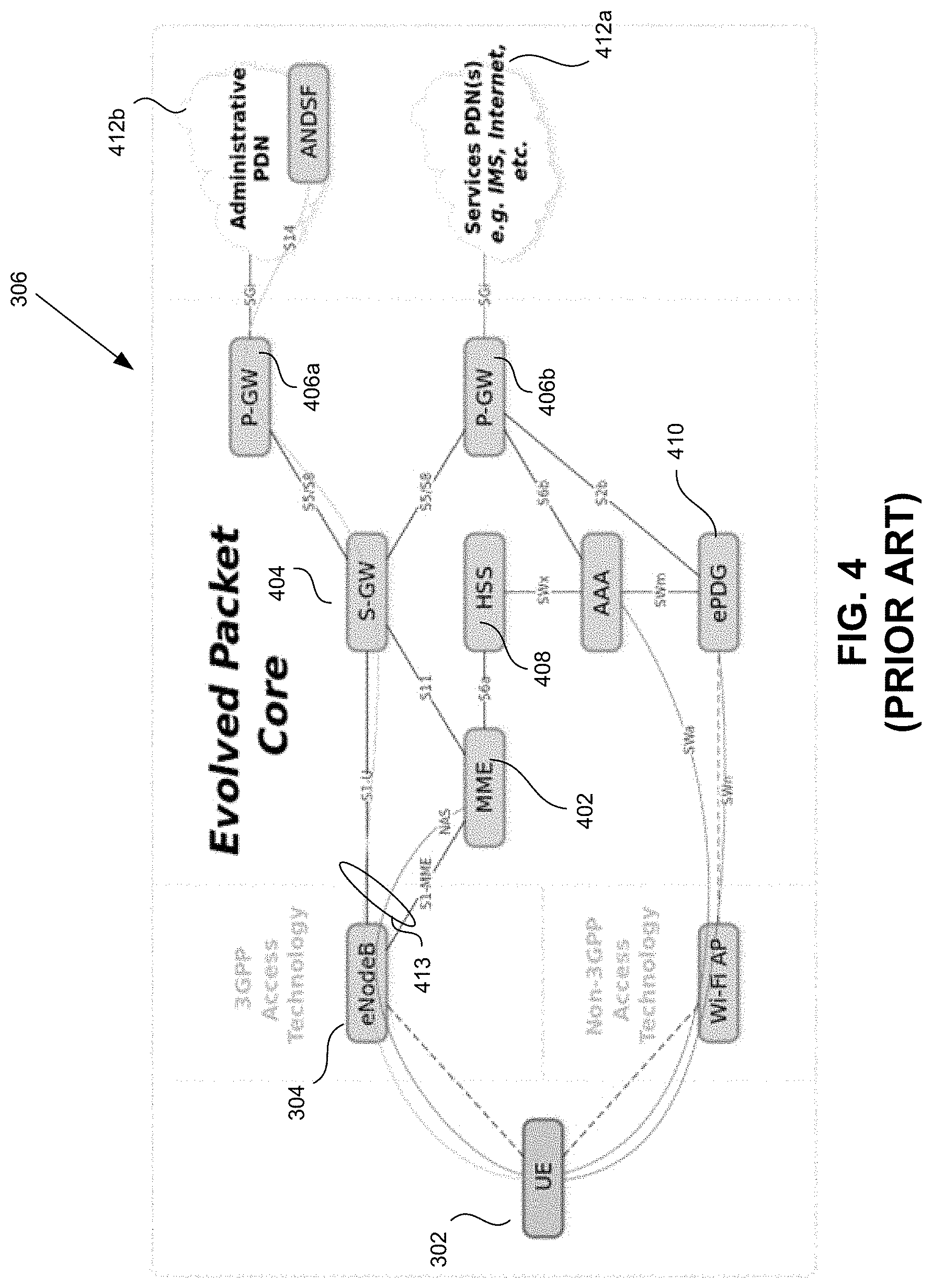 Patent US11778449 Figure 4 – Local traffic offload function with overloaded S5 and SGI interface
