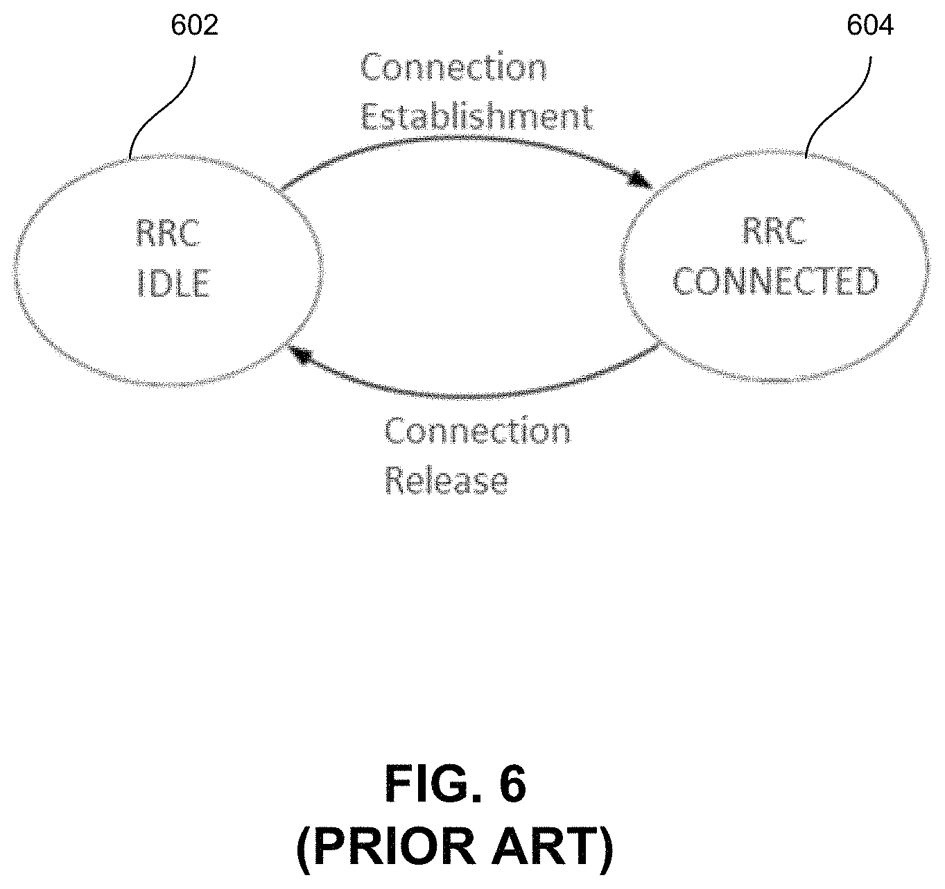Patent US11778449 Figure 6 – Local traffic offload function with overloaded S5 and SGI interface