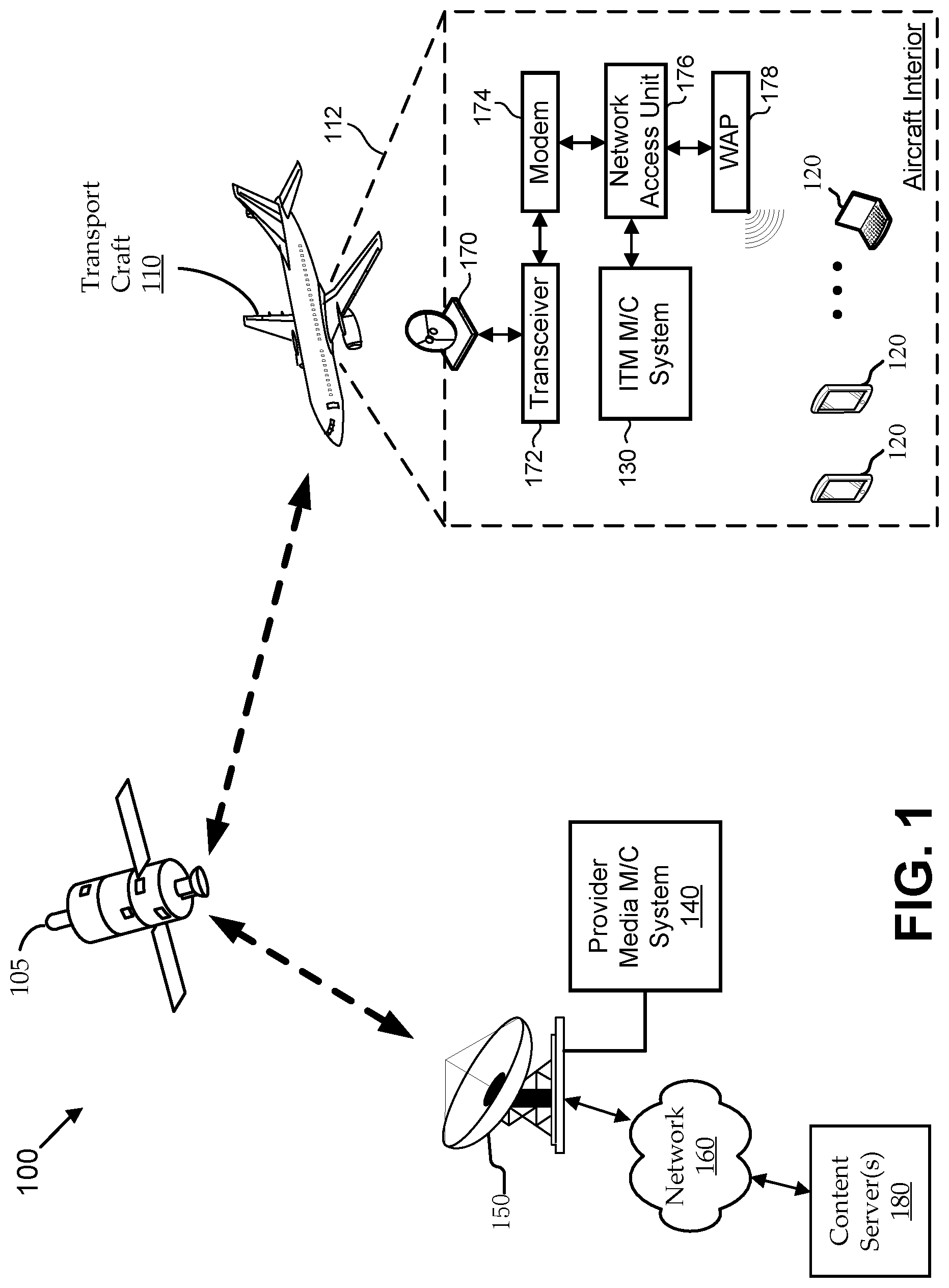 Patent US11778450 Figure 1 – Multicast handover for mobile communications