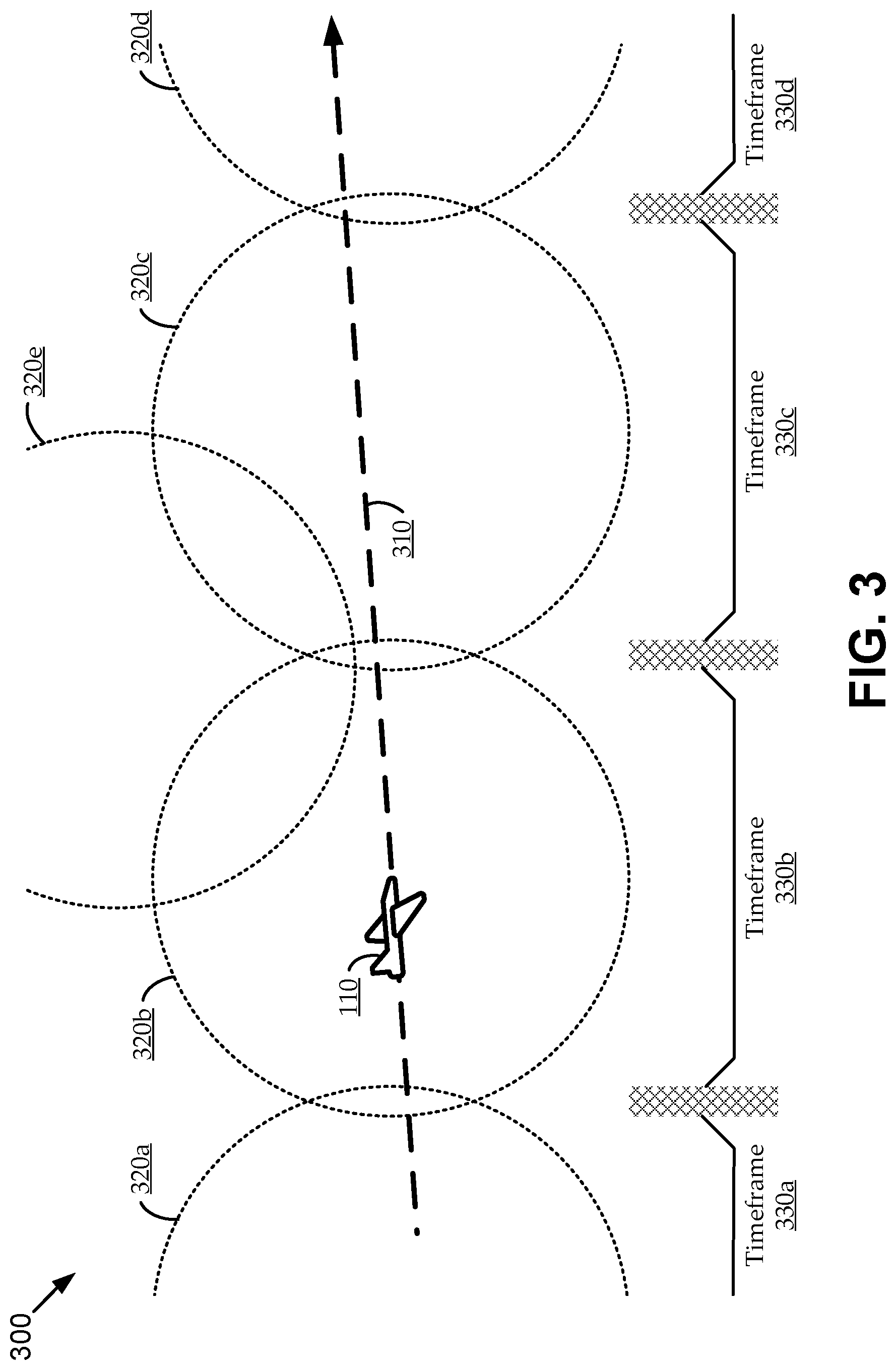 Patent US11778450 Figure 3 – Multicast handover for mobile communications