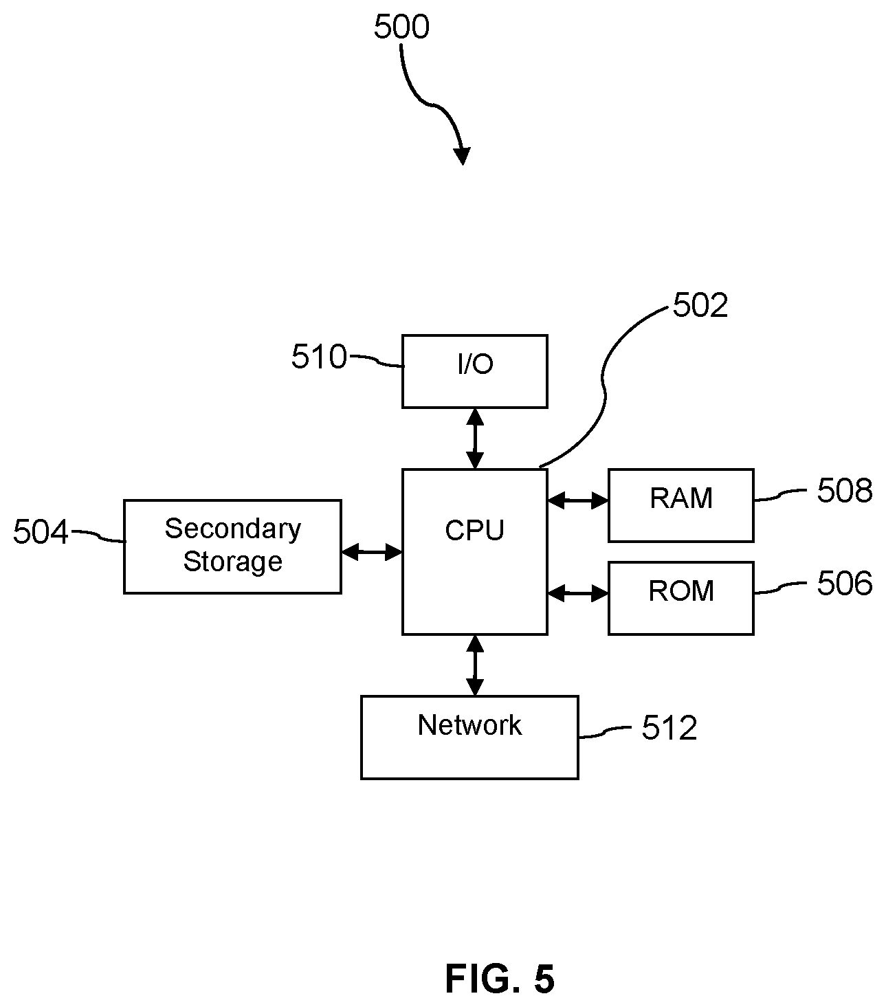 Patent US11778451 Figure 5 – 5G Network Exposure Function (NEF) capturing processor identity