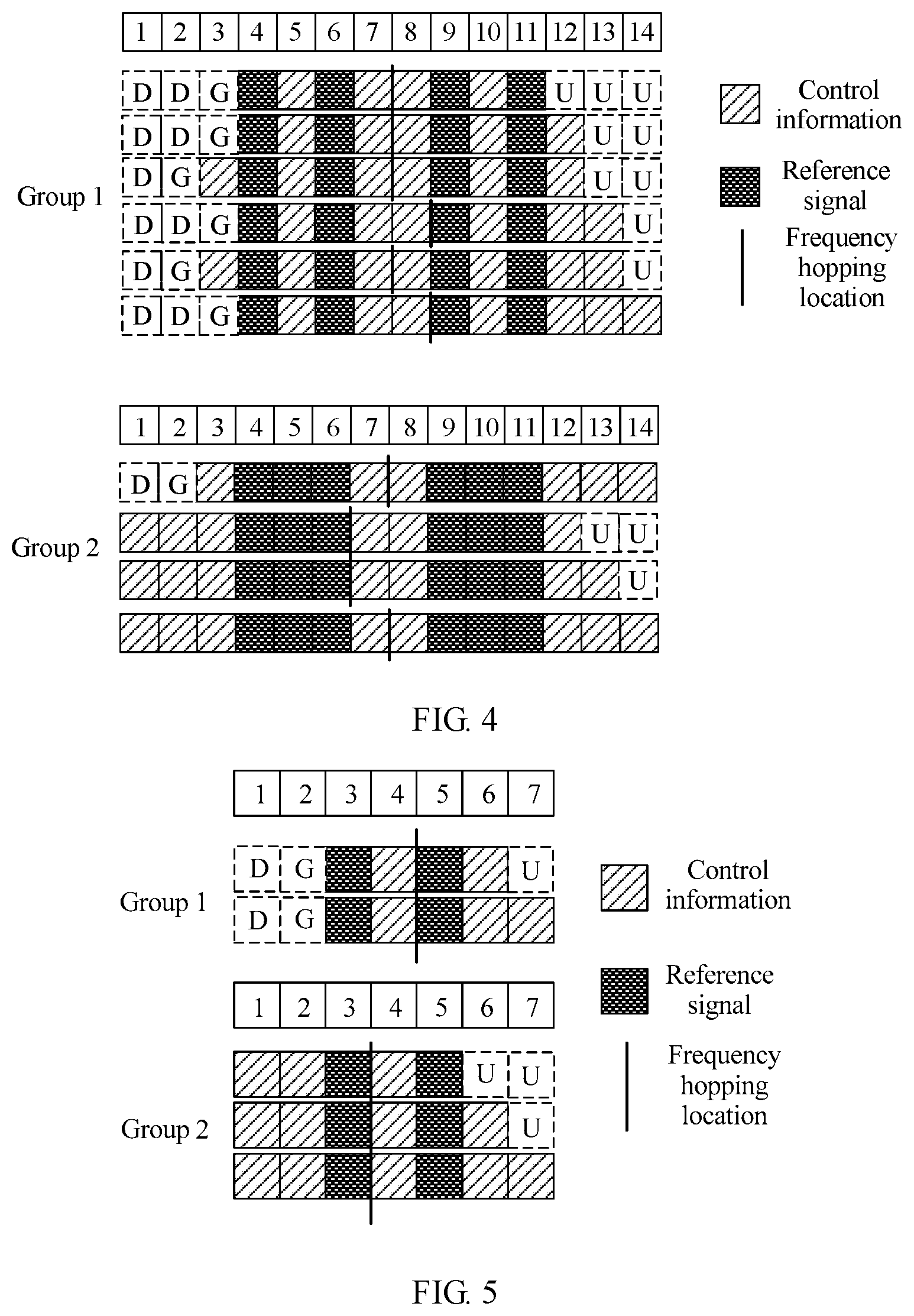 Patent US11778452 Figure 2 – Uplink control transmission using physical uplink control channel (PUCCH)