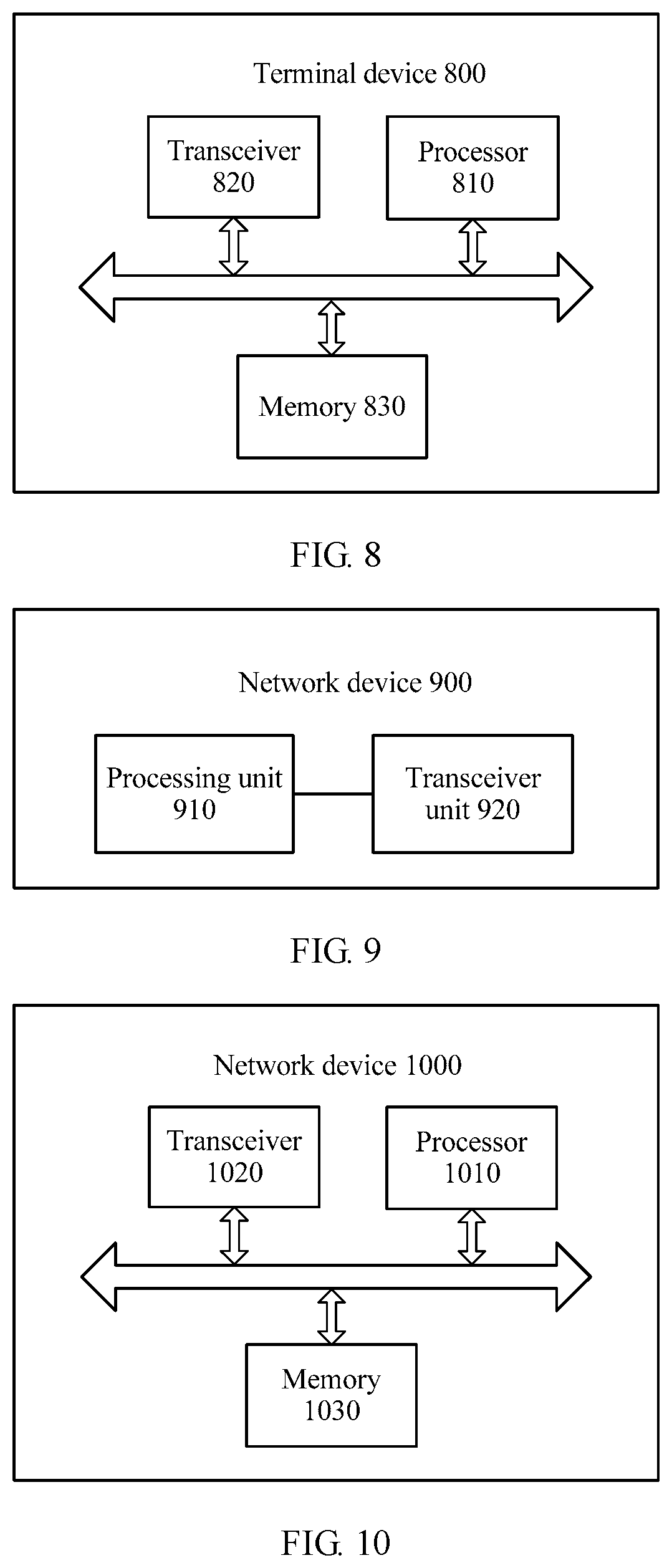 Patent US11778452 Figure 4 – Uplink control transmission using physical uplink control channel (PUCCH)