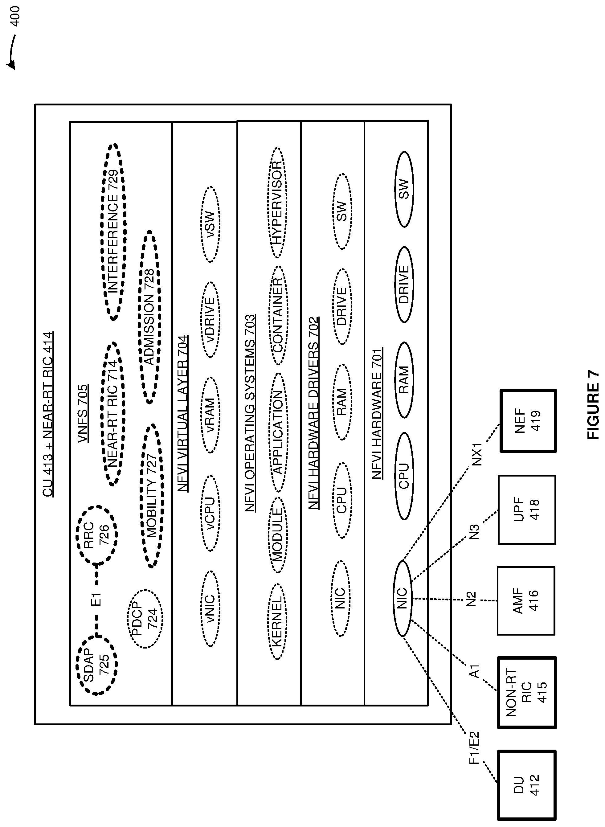 Patent US11778453 Figure 7 – Radio access network (RAN) data exposure in a wireless communication network