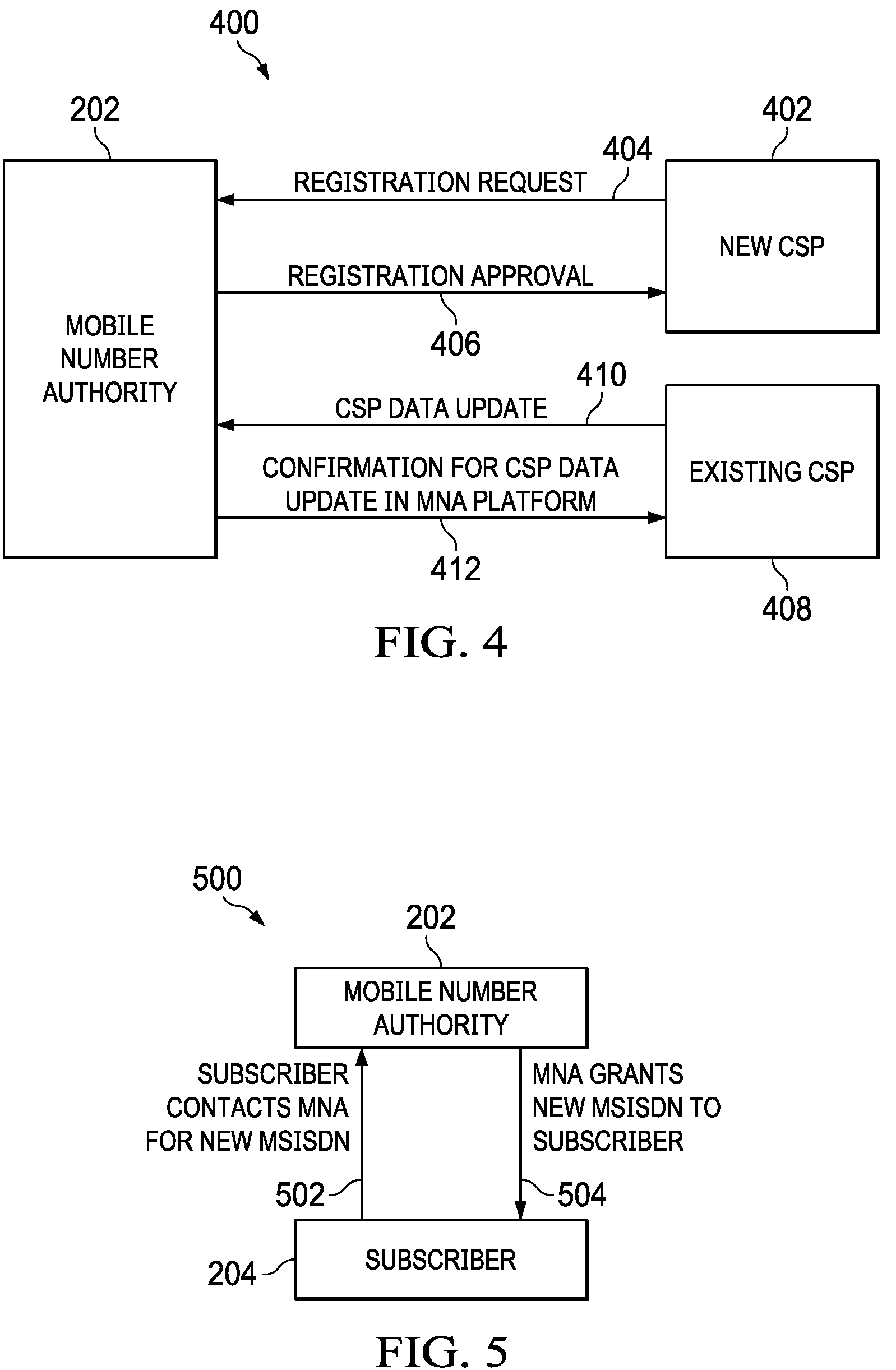 Patent US11778454 Figure 4 – Service provider independent mobile phone number-based service delivery
