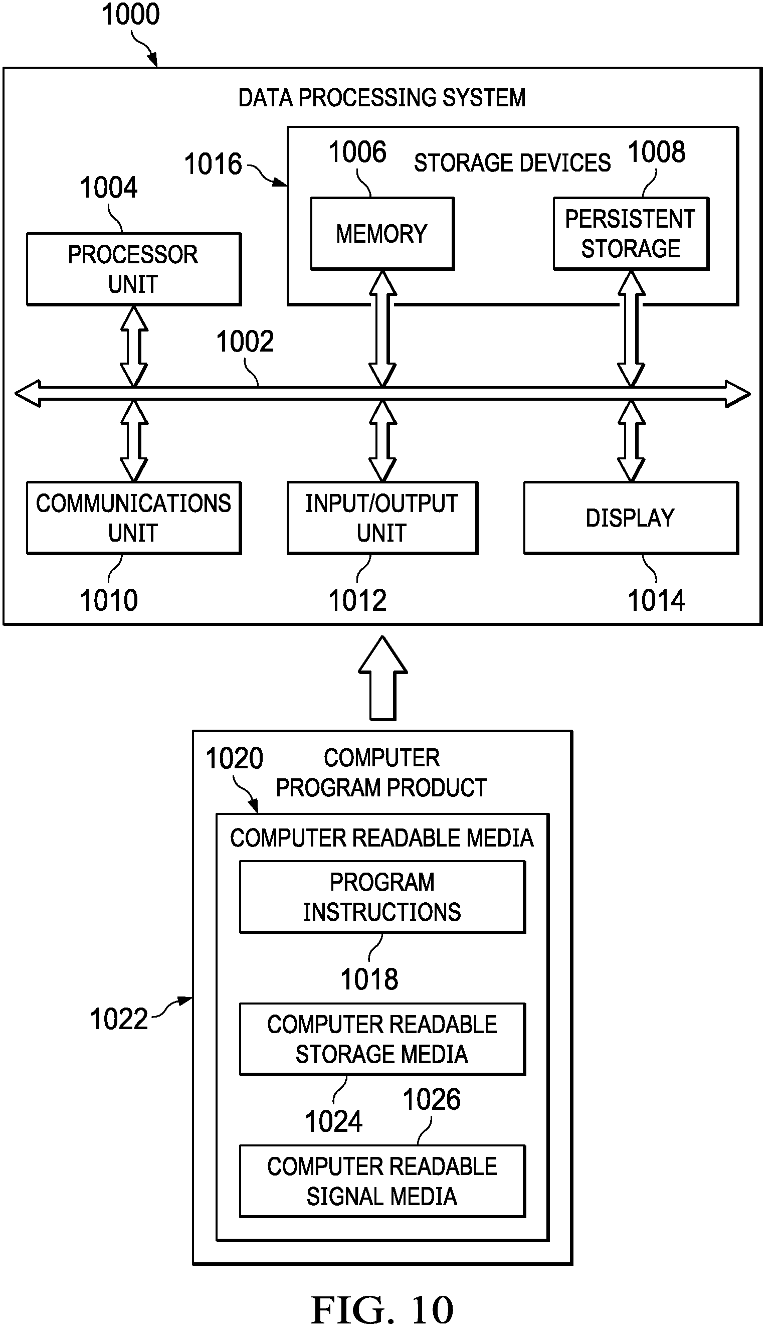 Patent US11778454 Figure 9 – Service provider independent mobile phone number-based service delivery