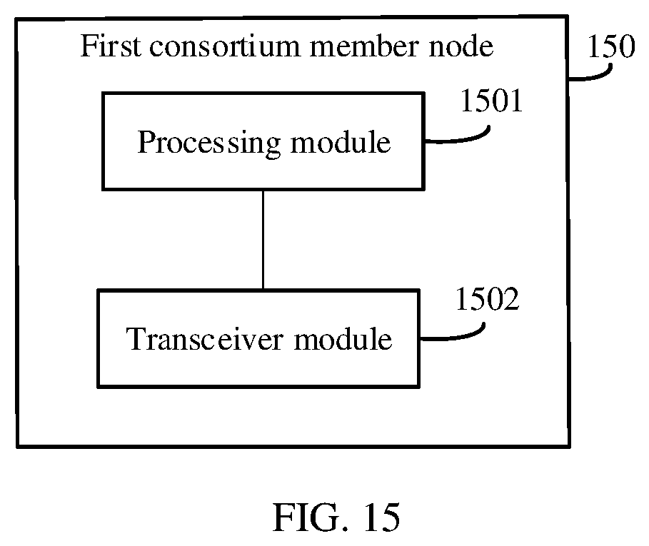 Patent US11778455 Figure 11 – Subscriber identity management method, device, and system