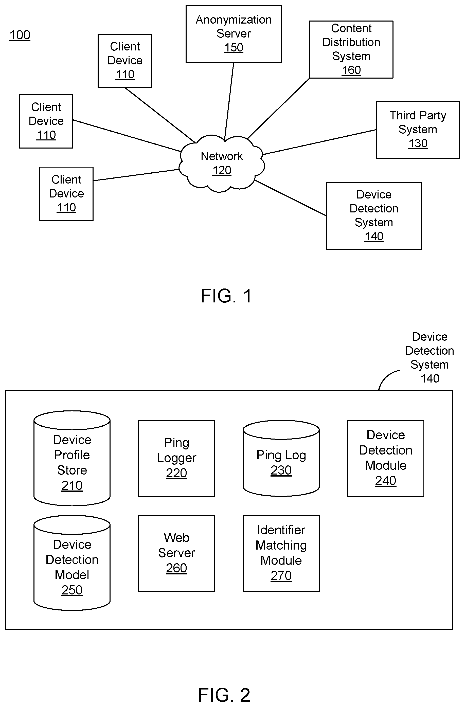 Patent US11778457 Figure 1 – Integration of content distribution systems with device detection systems in physical venues