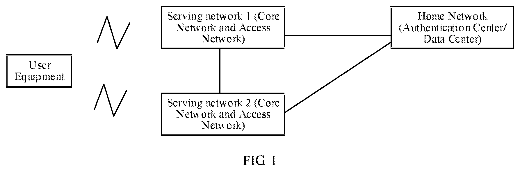 Patent US11778458 Figure 1 – Network access authentication method and device