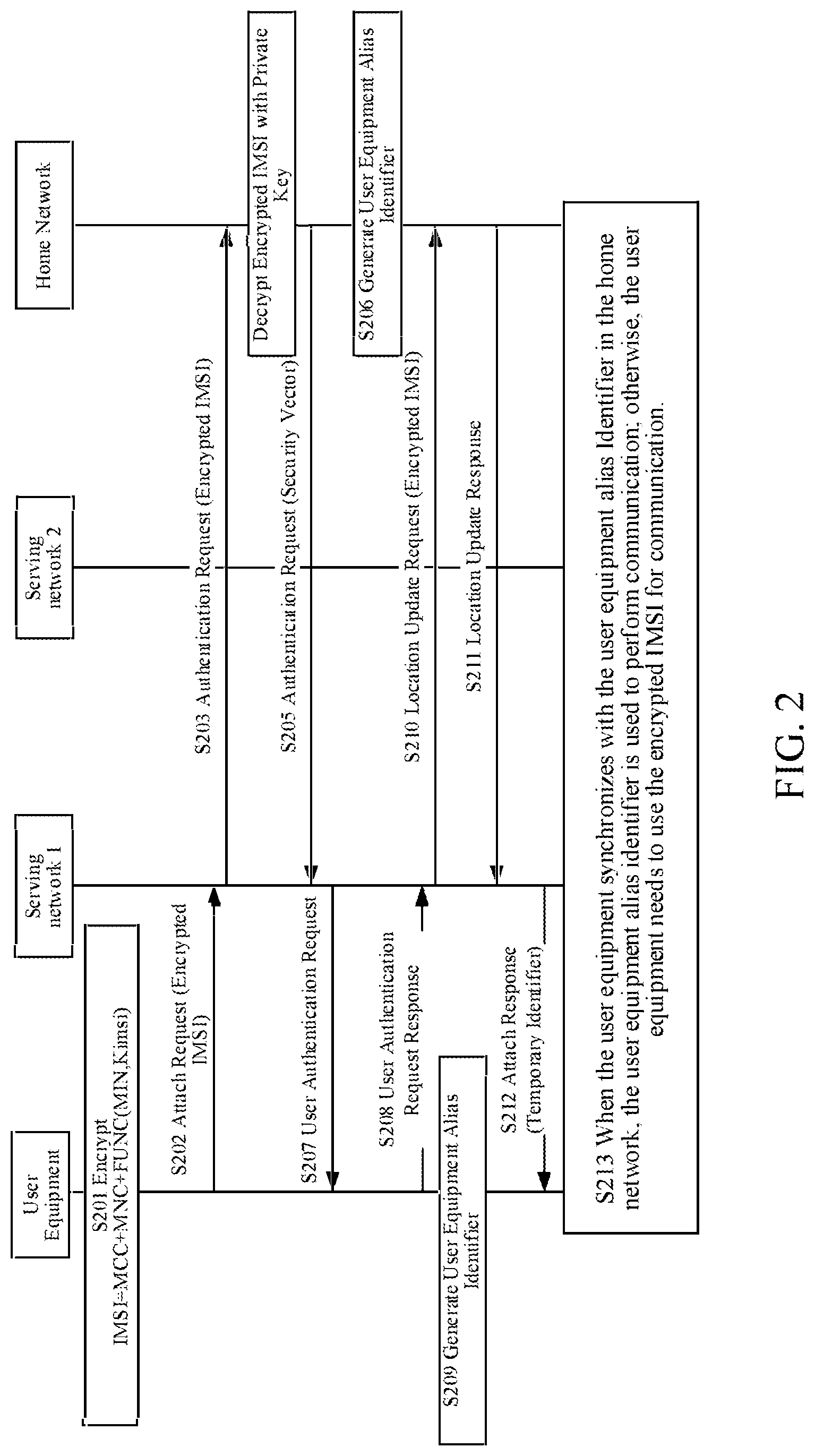 Patent US11778458 Figure 2 – Network access authentication method and device