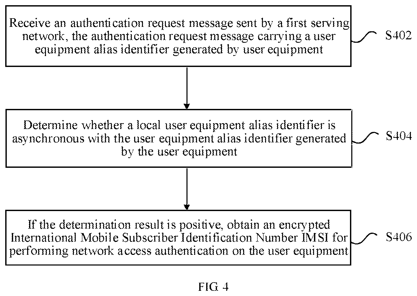 Patent US11778458 Figure 4 – Network access authentication method and device